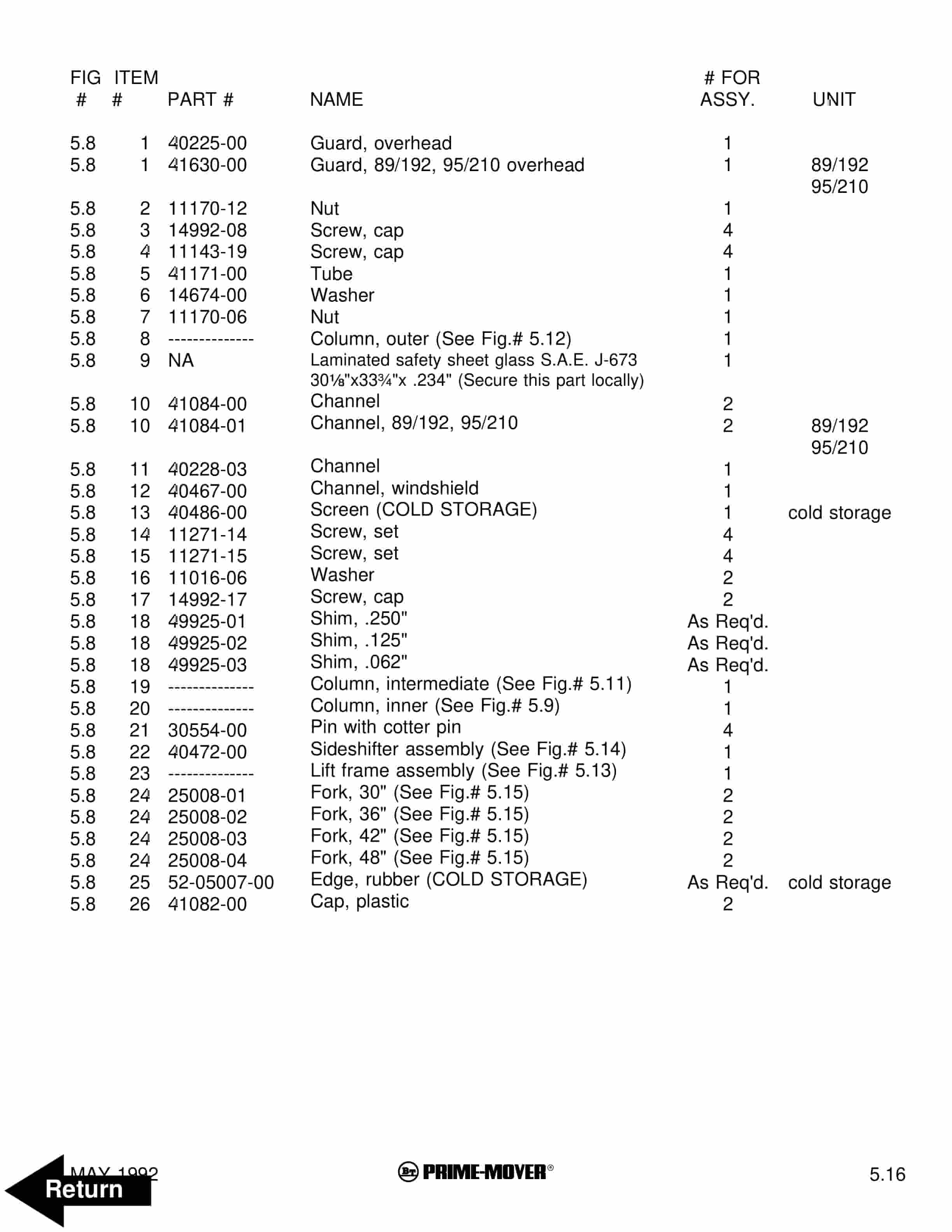 BT RS-50B Electric Straddle Truck Parts Manual 301042-001 5 BT RS-50B Electric Straddle Truck Parts Manual 301042-001 - Image 5