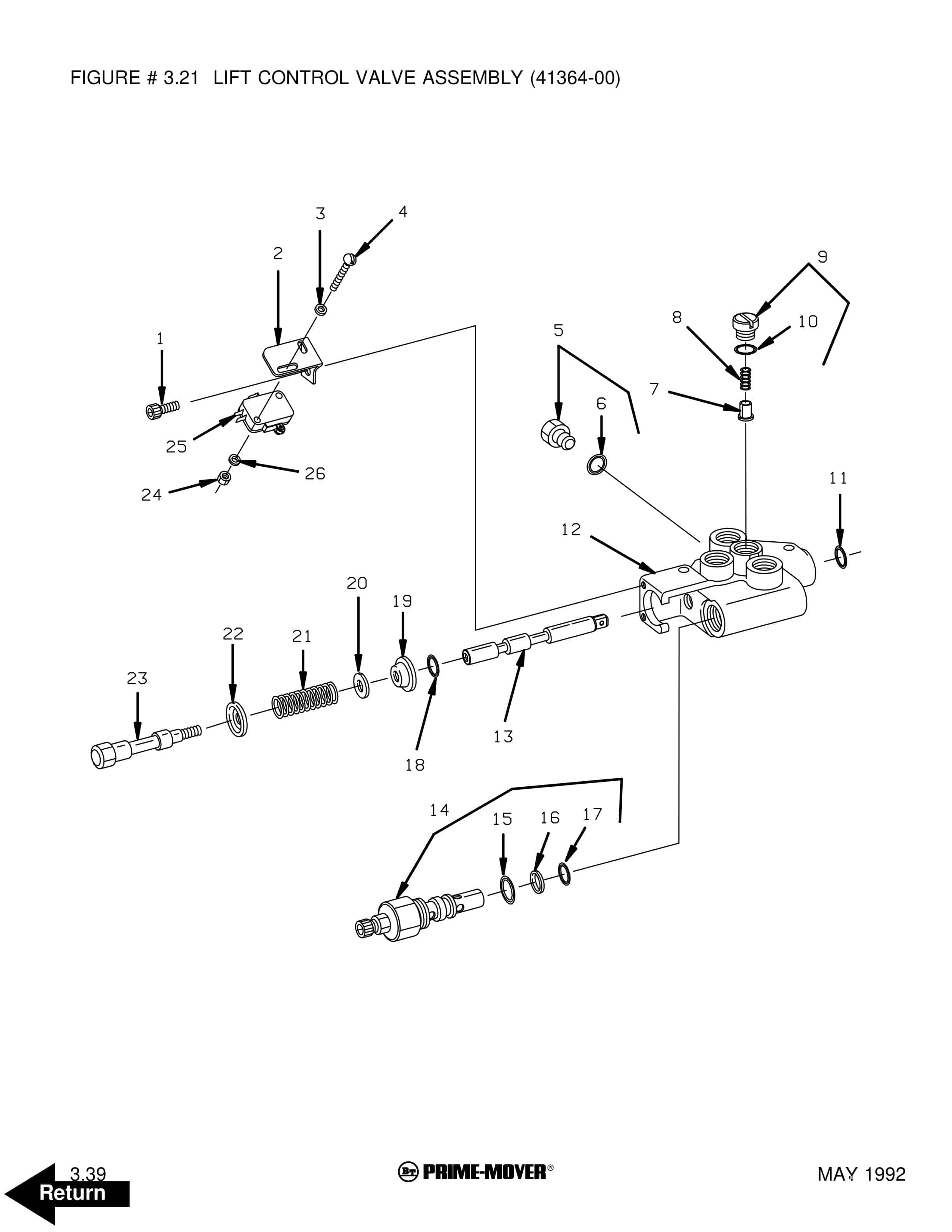 BT RS-50B Electric Straddle Truck Parts Manual 301042-002 2 BT RS-50B Electric Straddle Truck Parts Manual 301042-002 - Image 2