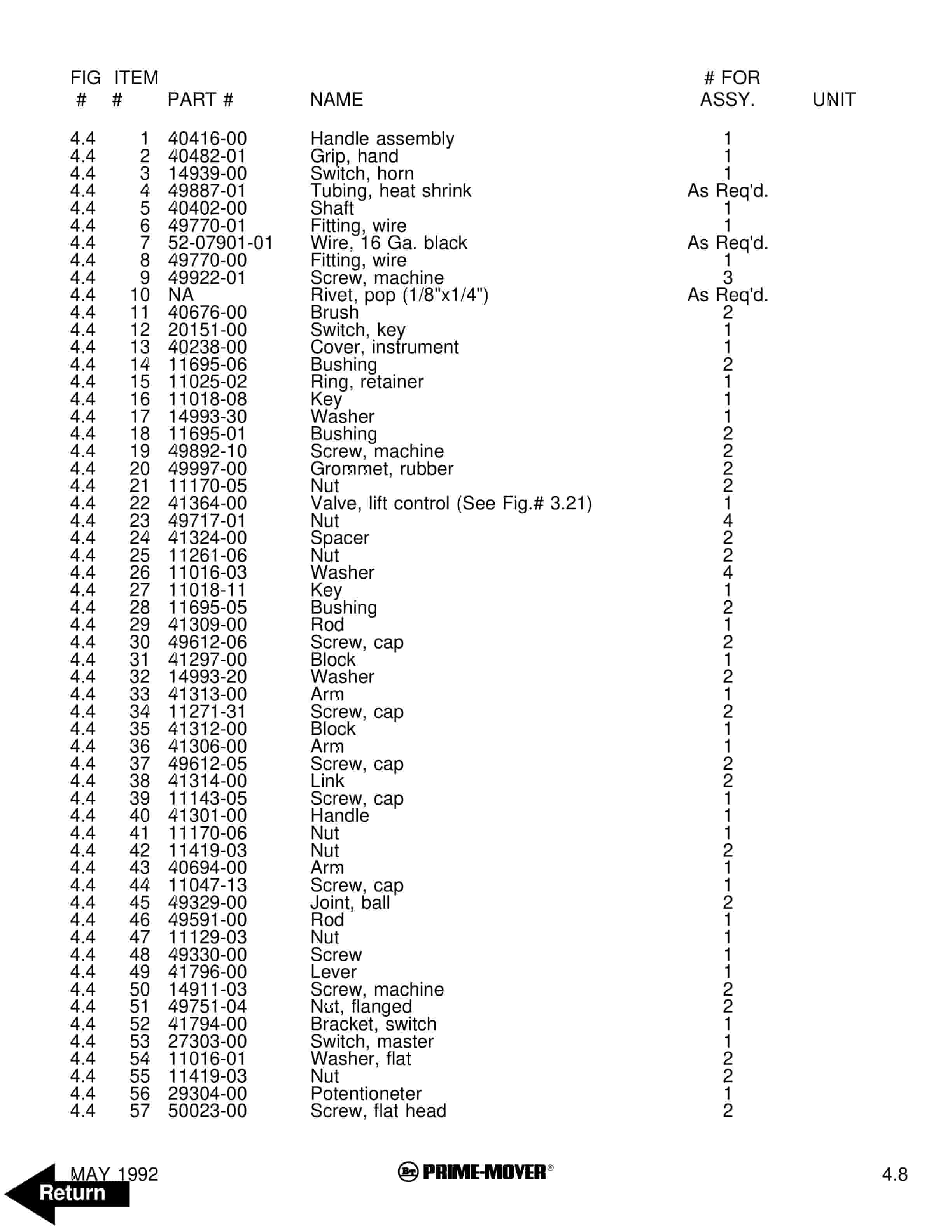 BT RS-50B Electric Straddle Truck Parts Manual 301042-002 3 BT RS-50B Electric Straddle Truck Parts Manual 301042-002 - Image 3