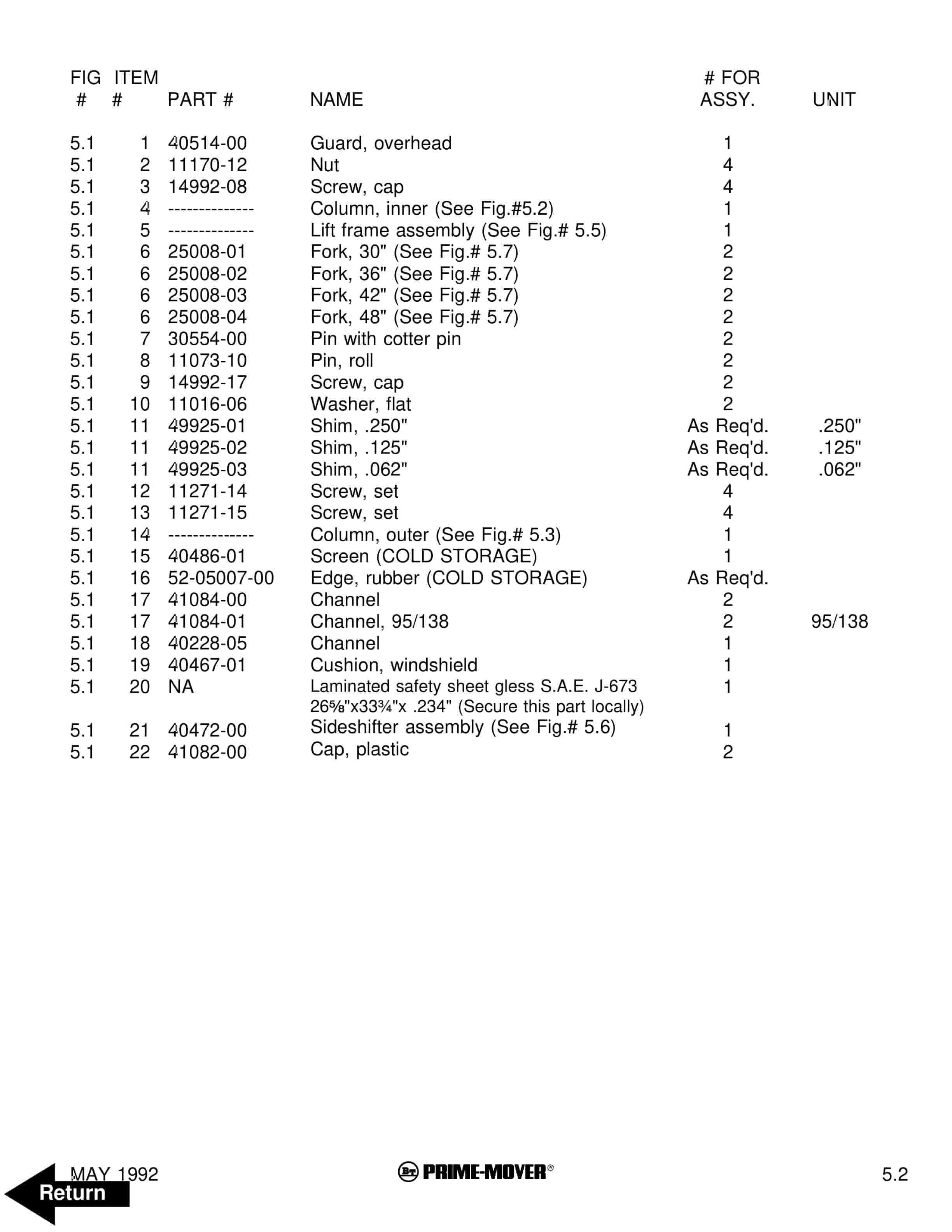 BT RS-50B Electric Straddle Truck Parts Manual 301042-002 4 BT RS-50B Electric Straddle Truck Parts Manual 301042-002 - Image 4