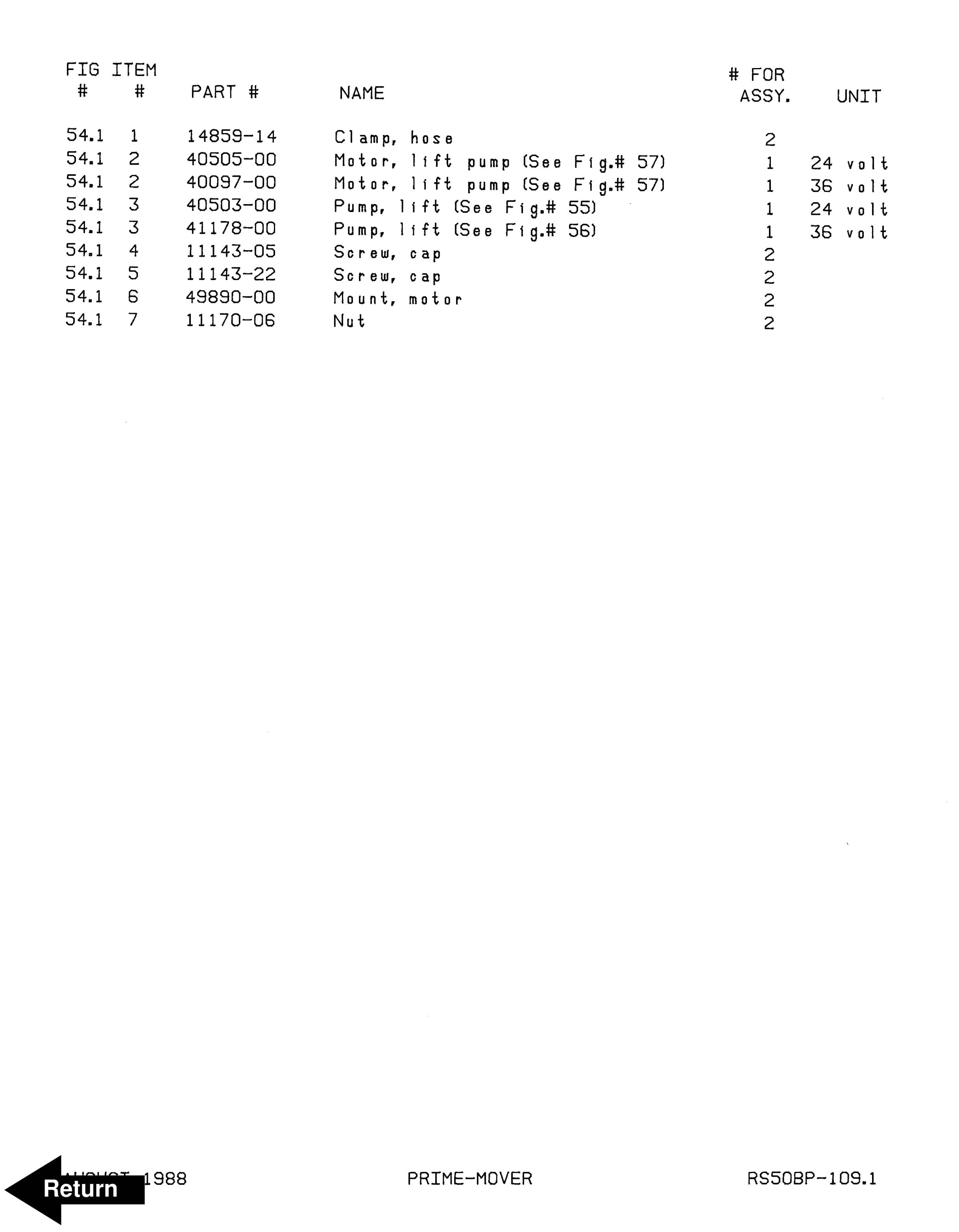 BT RS-50B Straddle Truck Parts Manual 310803-000 3 BT RS-50B Straddle Truck Parts Manual 310803-000 - Image 3