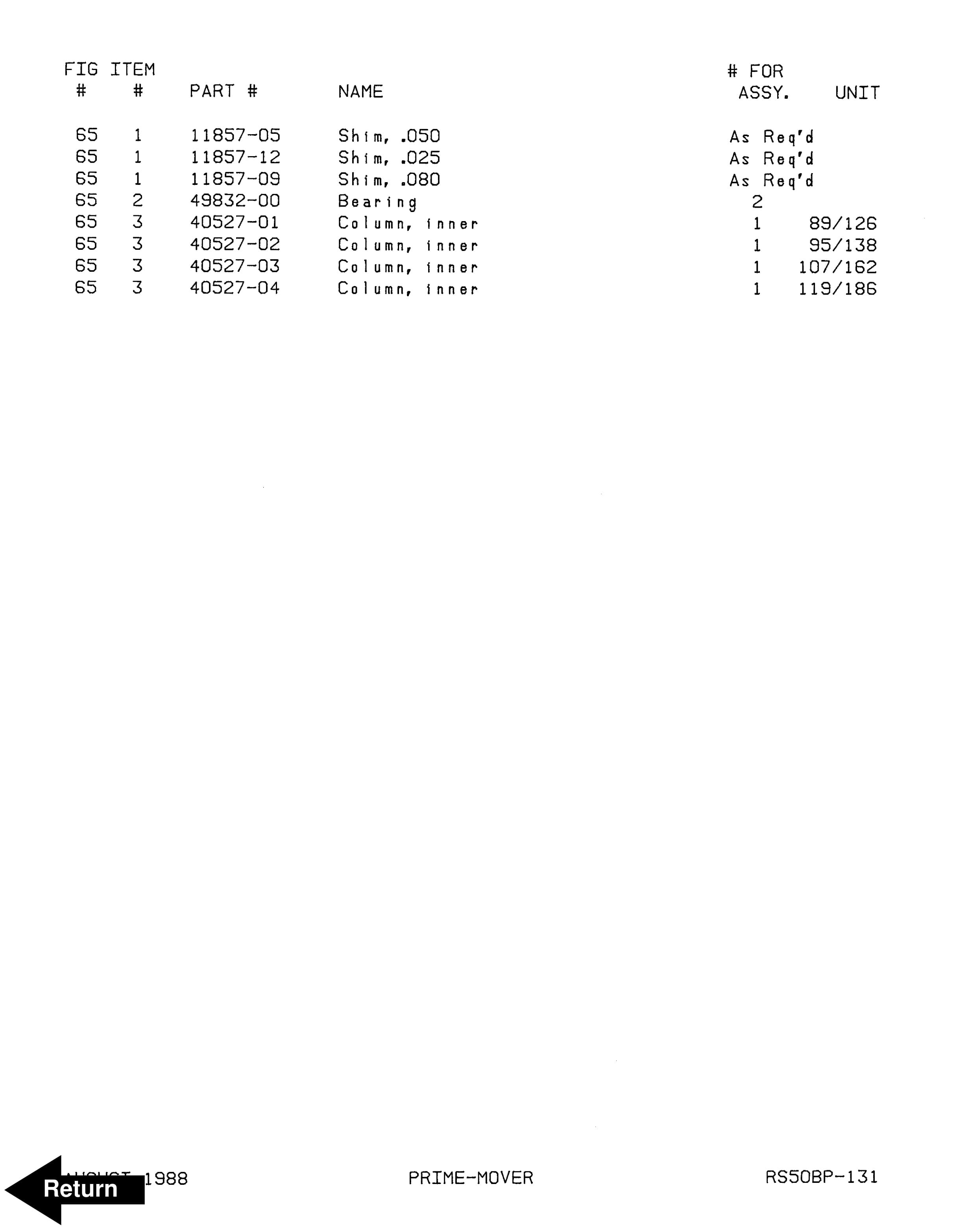 BT RS-50B Straddle Truck Parts Manual 310803-000 5 BT RS-50B Straddle Truck Parts Manual 310803-000 - Image 5