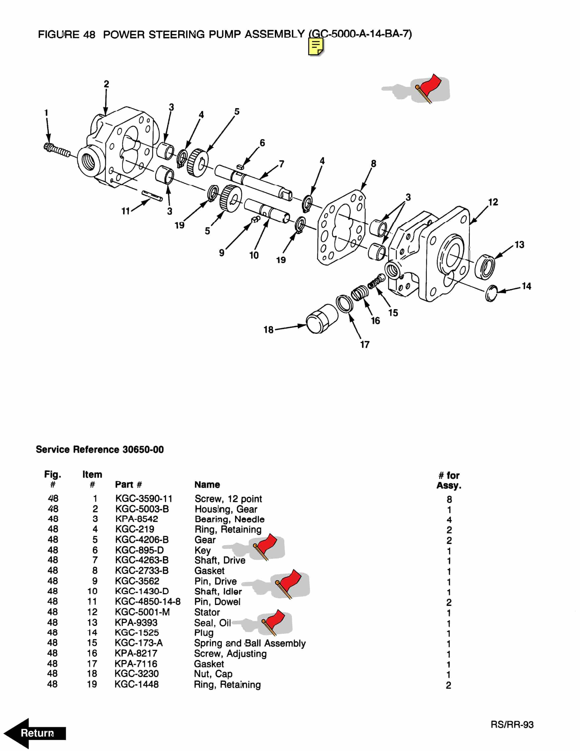 BT RS, RR Series Trucks Operating - Maintenance - Parts Manual 301074-000 3 BT RS, RR Series Trucks Operating - Maintenance - Parts Manual 301074-000 - Image 3