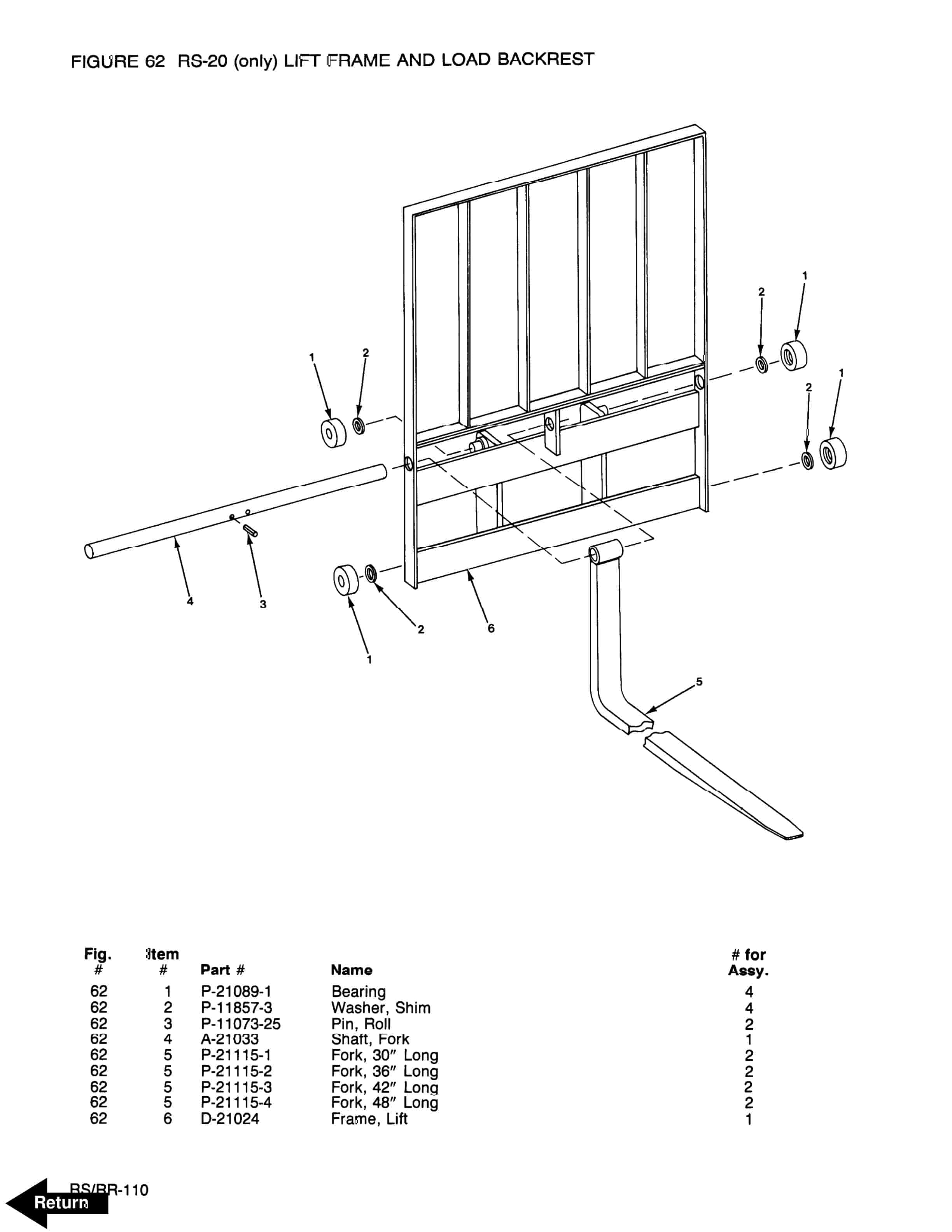 BT RS, RR Series Trucks Operating - Maintenance - Parts Manual 301074-000 5 BT RS, RR Series Trucks Operating - Maintenance - Parts Manual 301074-000 - Image 5