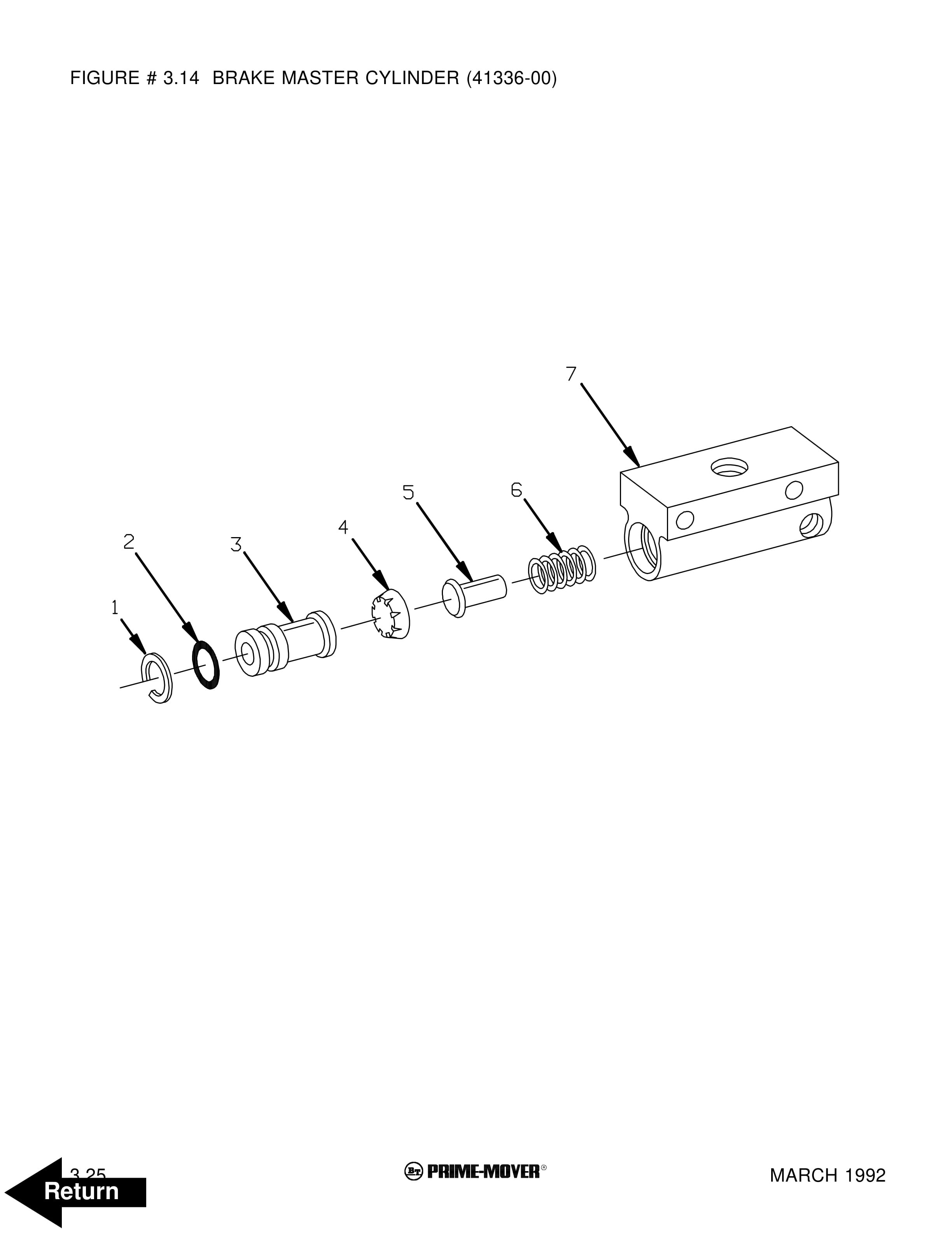 BT RS50BTH Electric Truck Parts Manual 301659-000 3 BT RS50BTH Electric Truck Parts Manual 301659-000 - Image 3