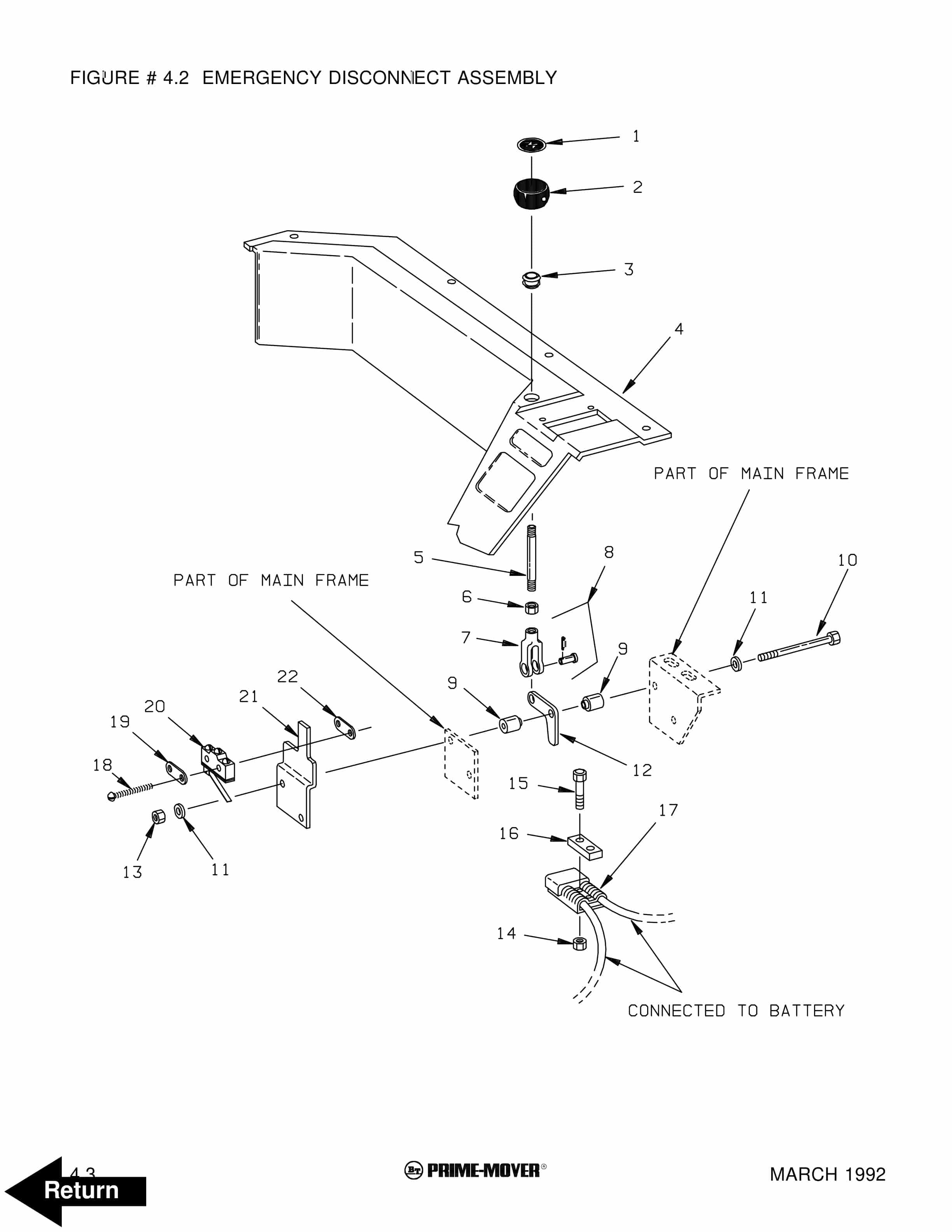 BT RS50BTH Electric Truck Parts Manual 301659-000 4 BT RS50BTH Electric Truck Parts Manual 301659-000 - Image 4