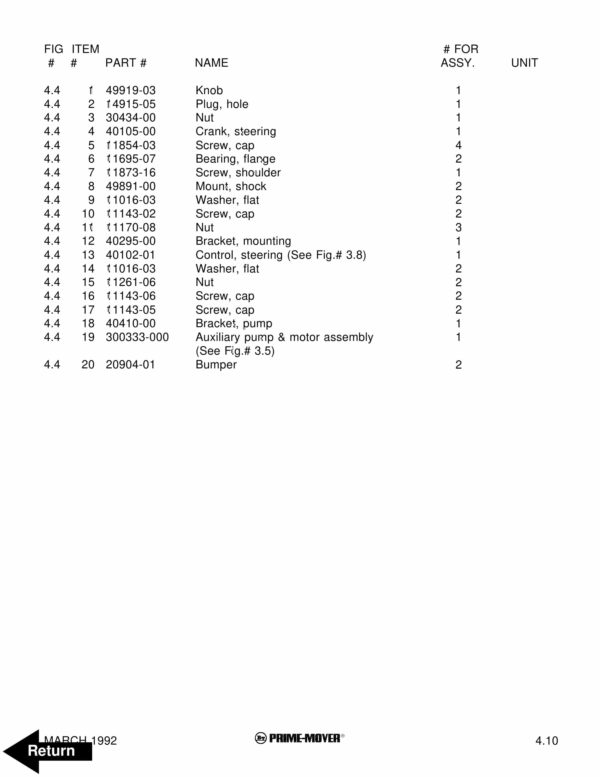 BT RS50BTH Electric Truck Parts Manual 301659-000 5 BT RS50BTH Electric Truck Parts Manual 301659-000 - Image 5