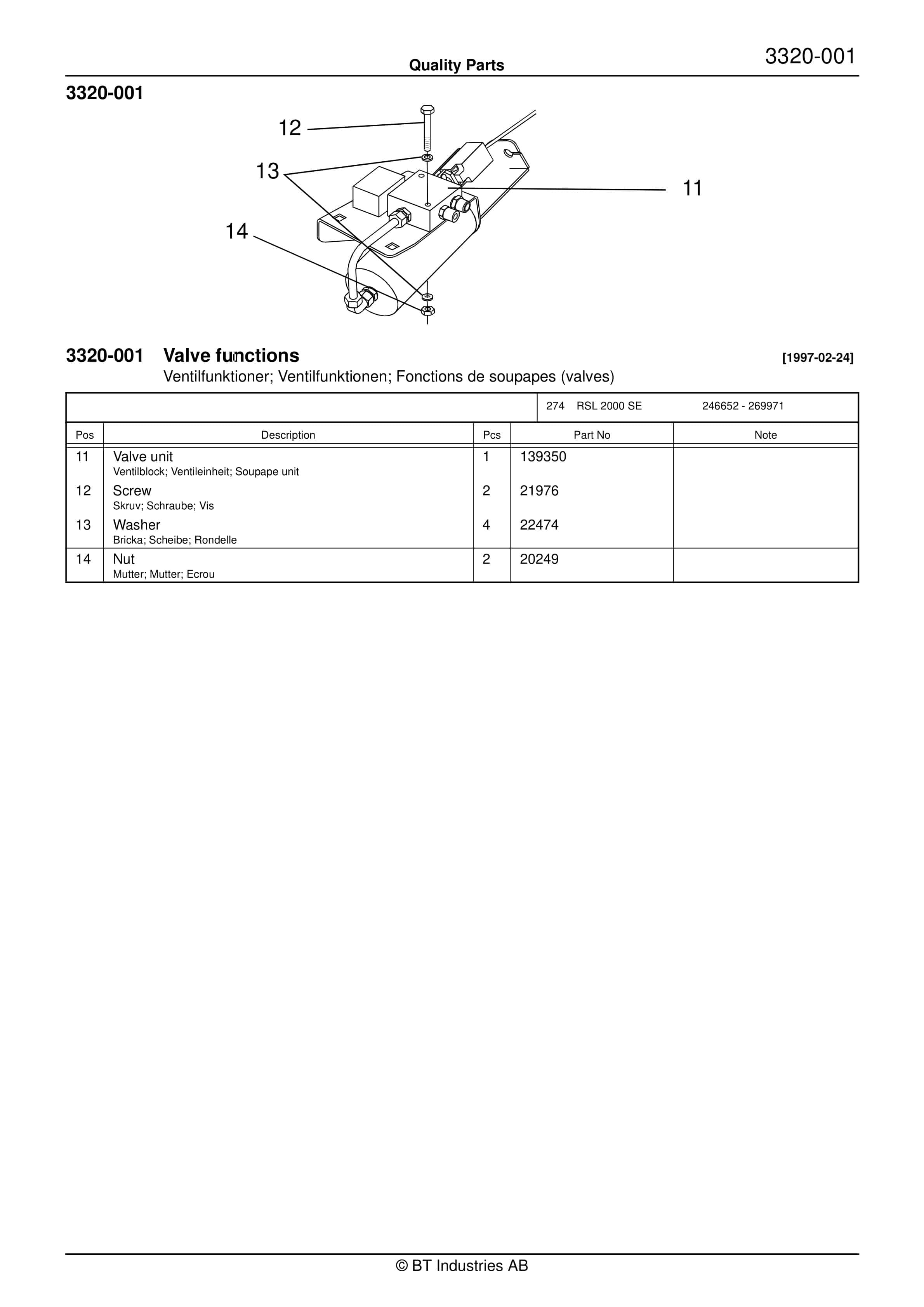 BT RSL 2000 SE Quality Parts 139329 2 BT RSL 2000 SE Quality Parts 139329 - Image 2