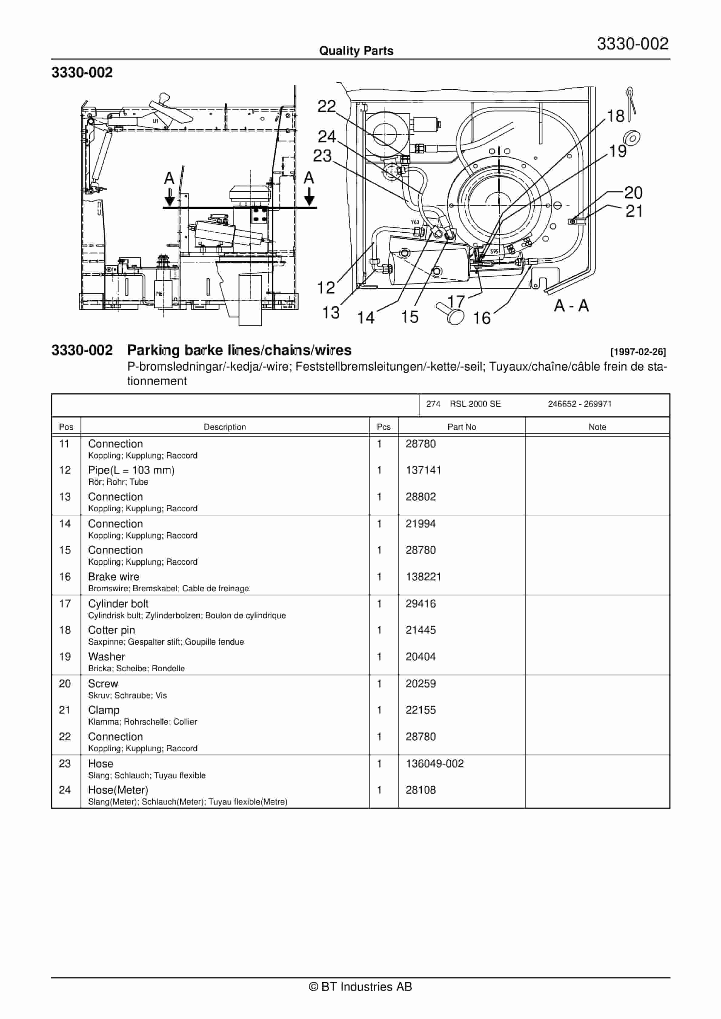 BT RSL 2000 SE Quality Parts 142344 2 BT RSL 2000 SE Quality Parts 142344 - Image 2