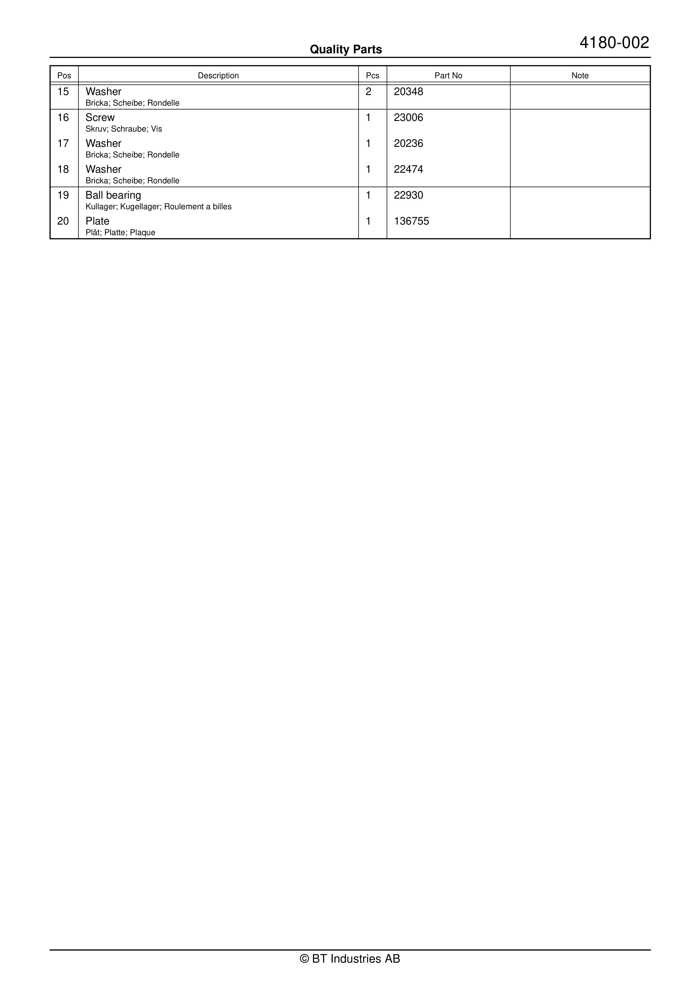 BT RSL 2000 SE Quality Parts 142344 3 BT RSL 2000 SE Quality Parts 142344 - Image 3