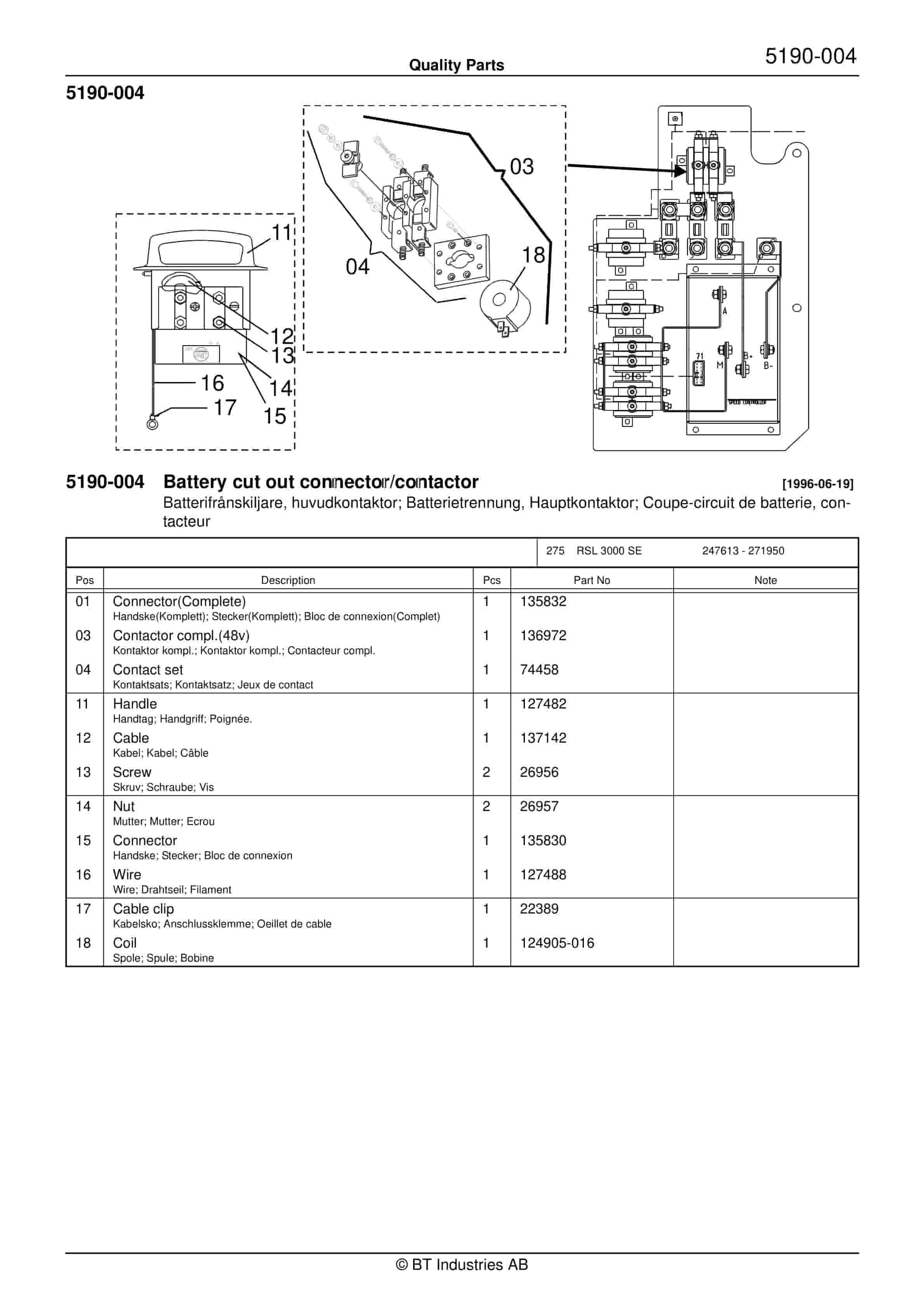 BT RSL 3000 SE Quality Parts 84751 3 BT RSL 3000 SE Quality Parts 84751 - Image 3