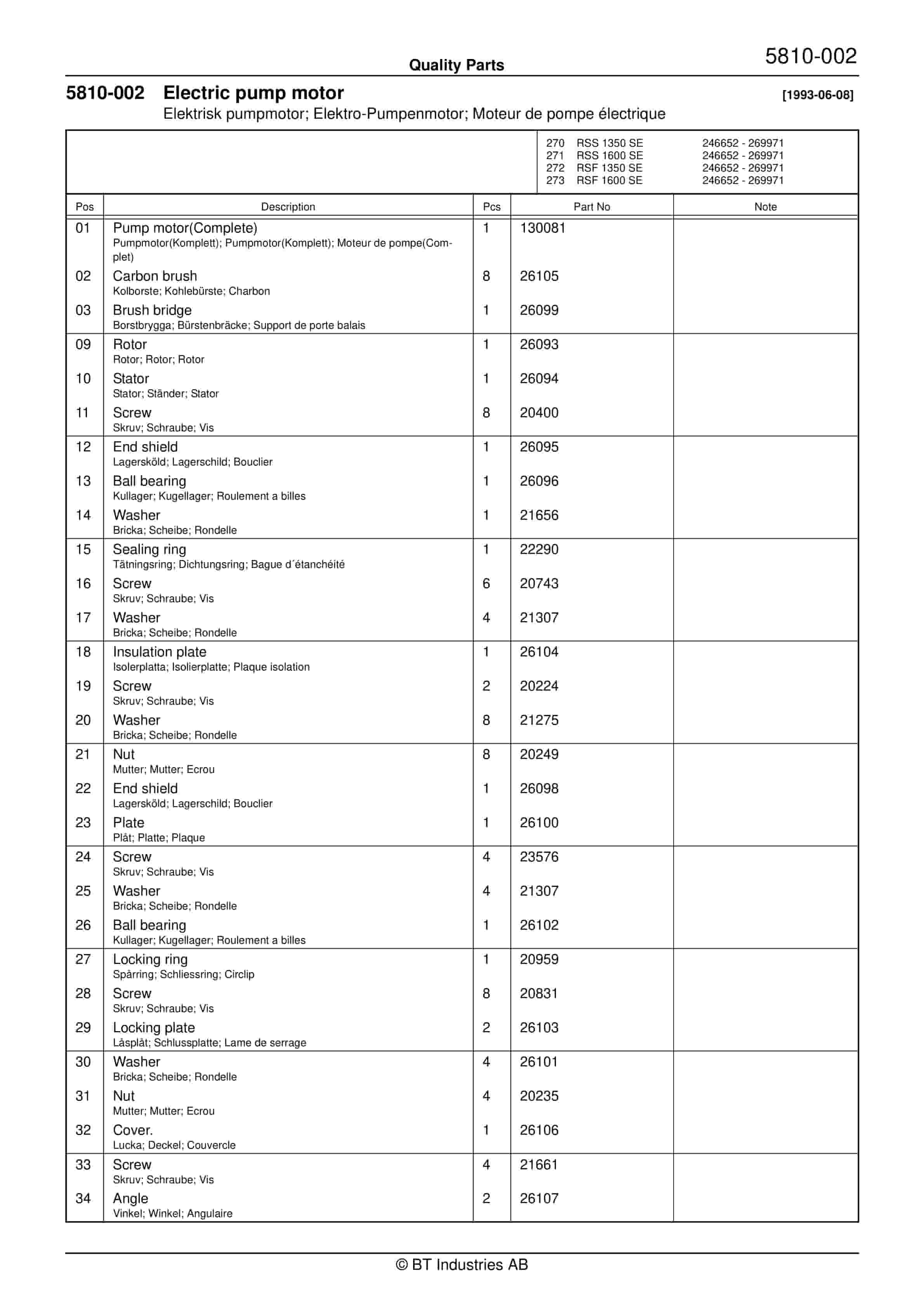 BT RSS 1350 SE, RSF 1350 SE, RSS 1600 SE, RSF 1600 SE Quality Parts 142343 2 BT RSS 1350 SE, RSF 1350 SE, RSS 1600 SE, RSF 1600 SE Quality Parts 142343 - Image 2