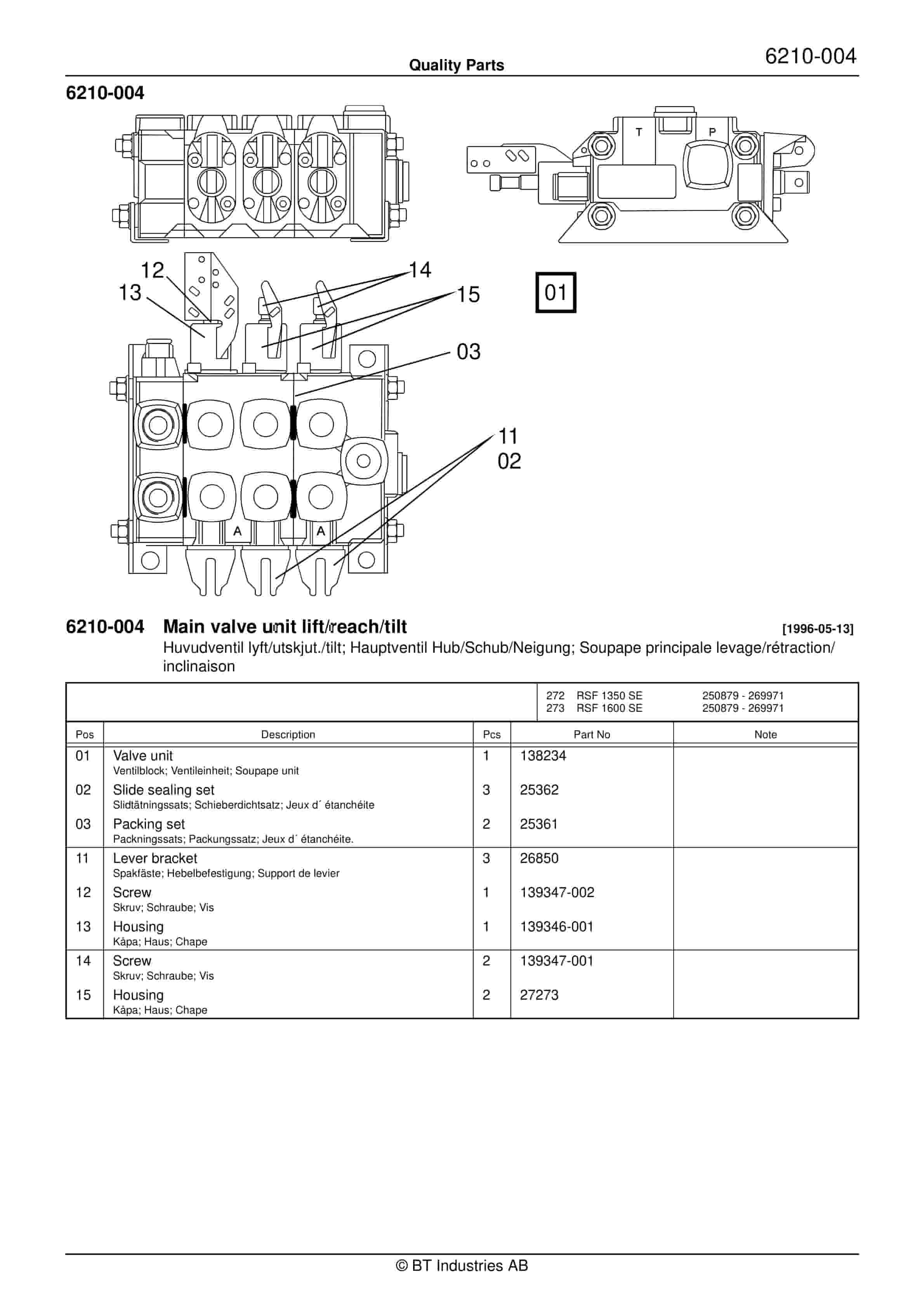 BT RSS 1350 SE, RSF 1350 SE, RSS 1600 SE, RSF 1600 SE Quality Parts 142343 3 BT RSS 1350 SE, RSF 1350 SE, RSS 1600 SE, RSF 1600 SE Quality Parts 142343 - Image 3
