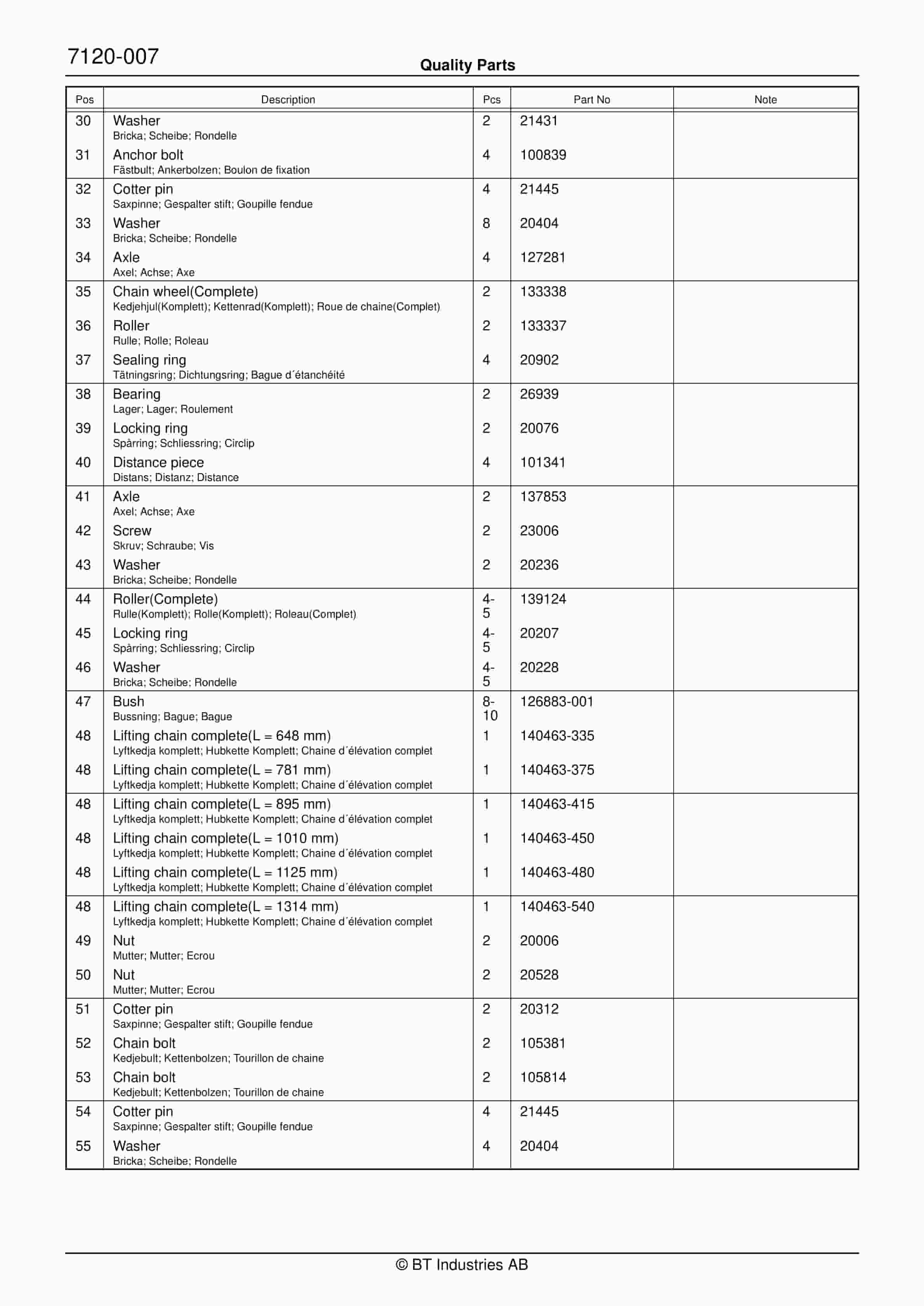 BT RSS 1350 SE, RSF 1350 SE, RSS 1600 SE, RSF 1600 SE Quality Parts 142343 4 BT RSS 1350 SE, RSF 1350 SE, RSS 1600 SE, RSF 1600 SE Quality Parts 142343 - Image 4