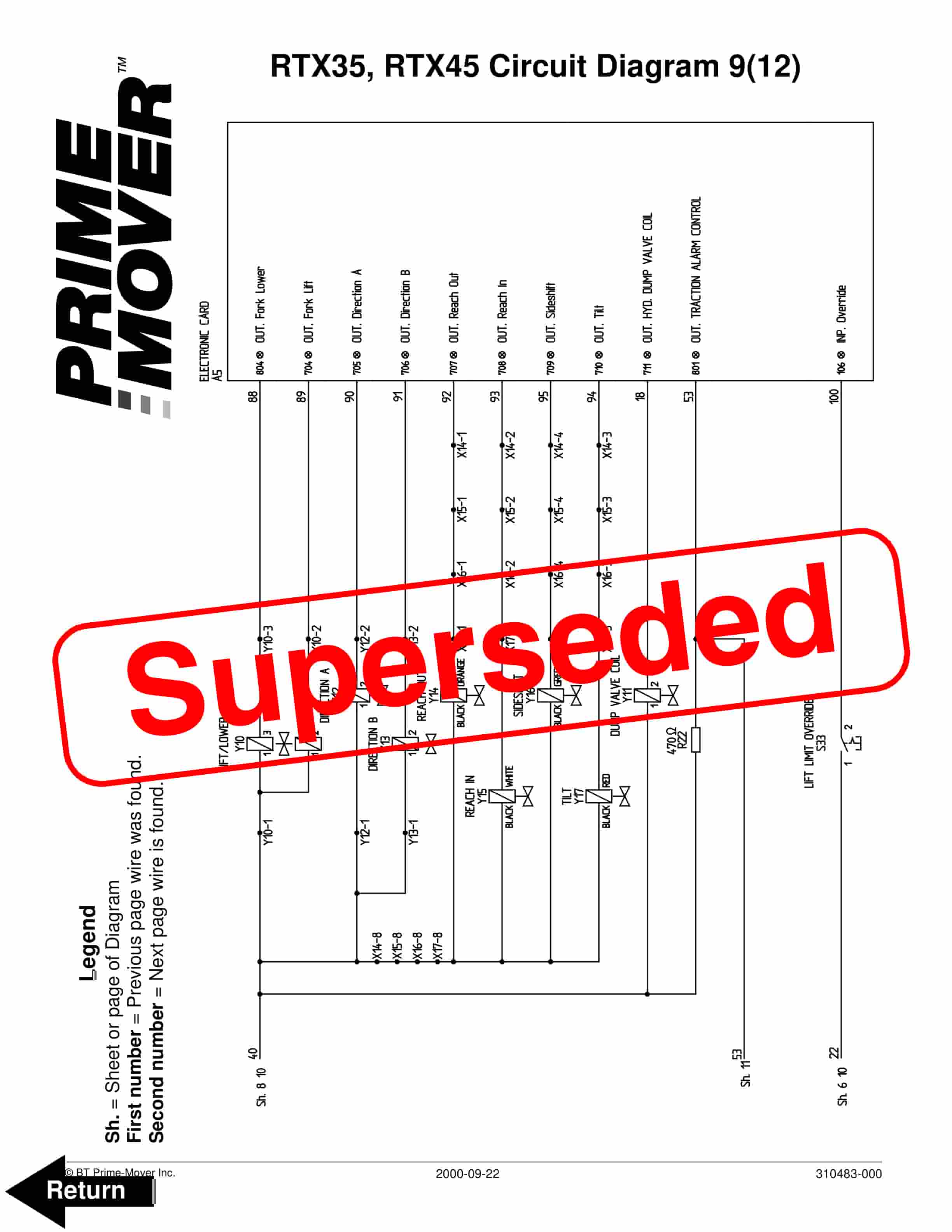 BT RTX35, RTX45 Circuit Diagram 310483-000-3