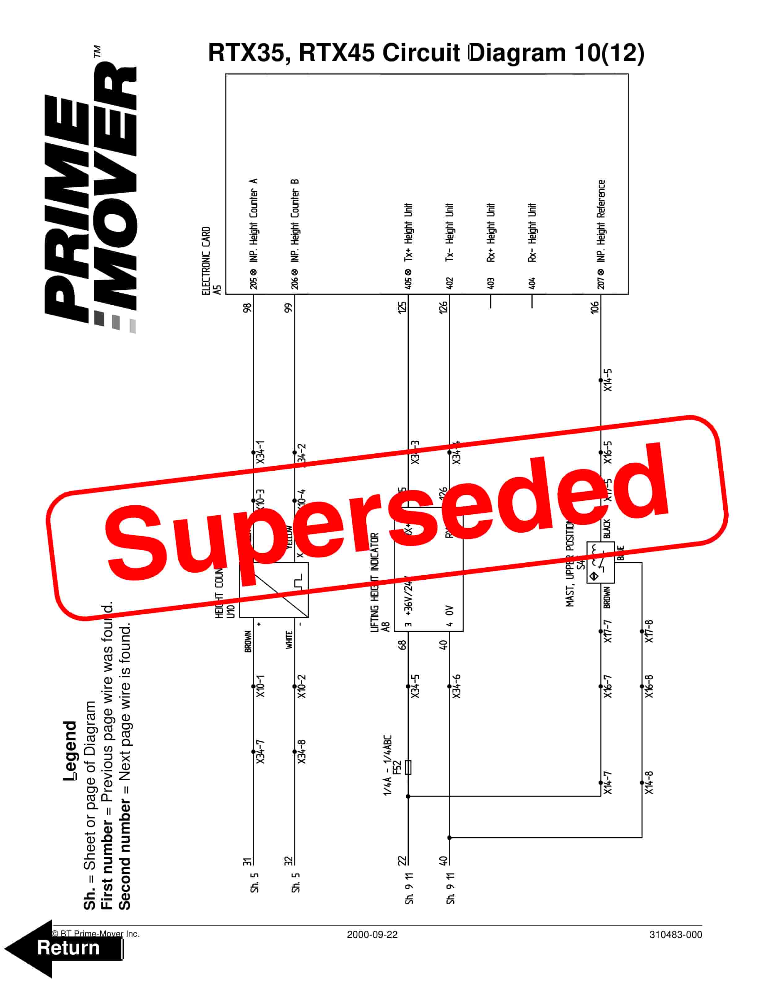 BT RTX35, RTX45 Circuit Diagram 310483-000-4