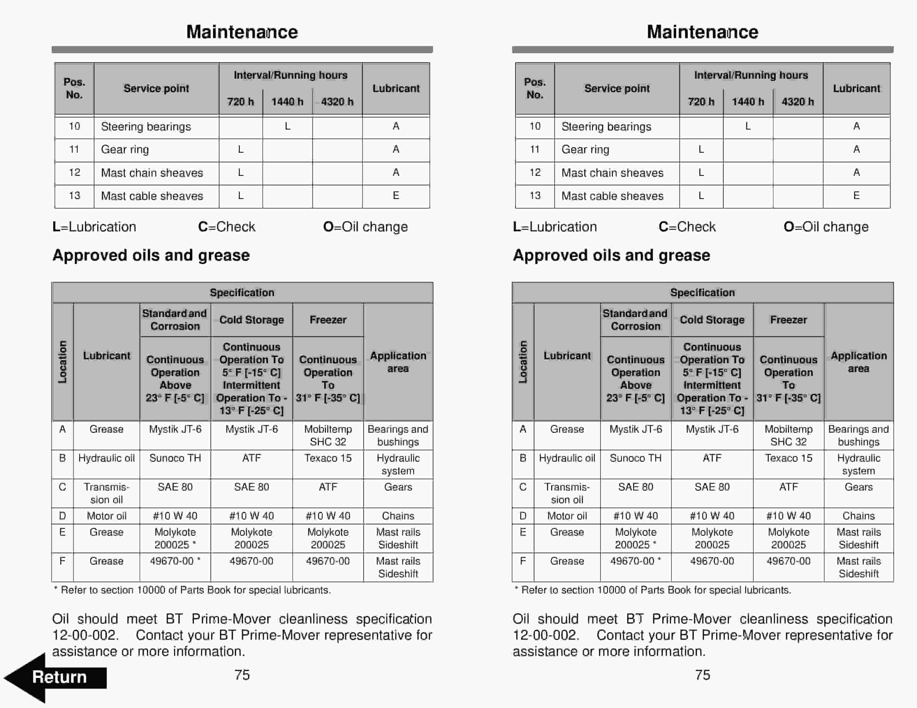 BT RTX35, RTX45 Electric Stand-Up Rider Truck Operator Manual 310426-001 5 BT RTX35, RTX45 Electric Stand-Up Rider Truck Operator Manual 310426-001 - Image 5