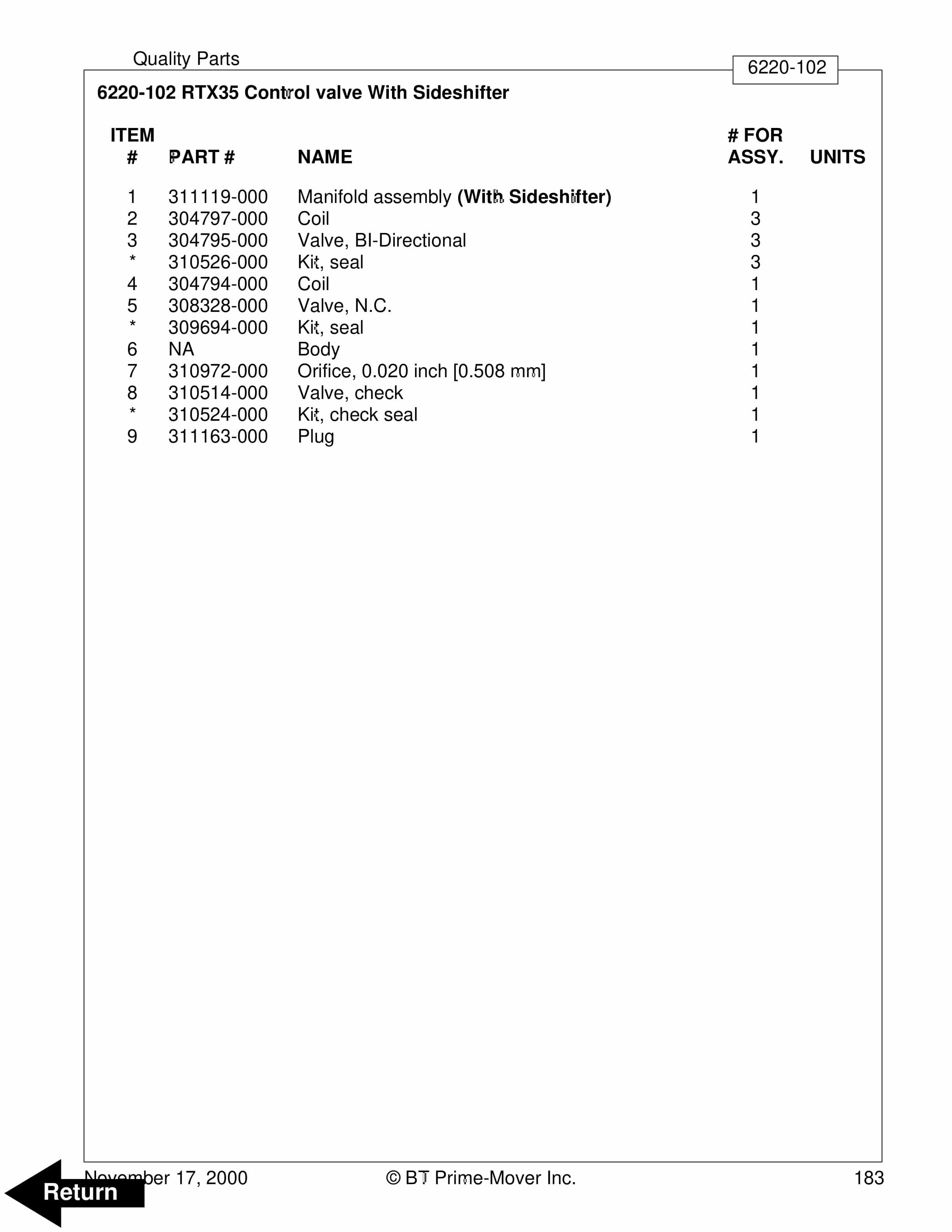 BT RTX35, RTX45 Electric Stand-Up Rider Truck Parts Manual 310427-000 3 BT RTX35, RTX45 Electric Stand-Up Rider Truck Parts Manual 310427-000 - Image 3