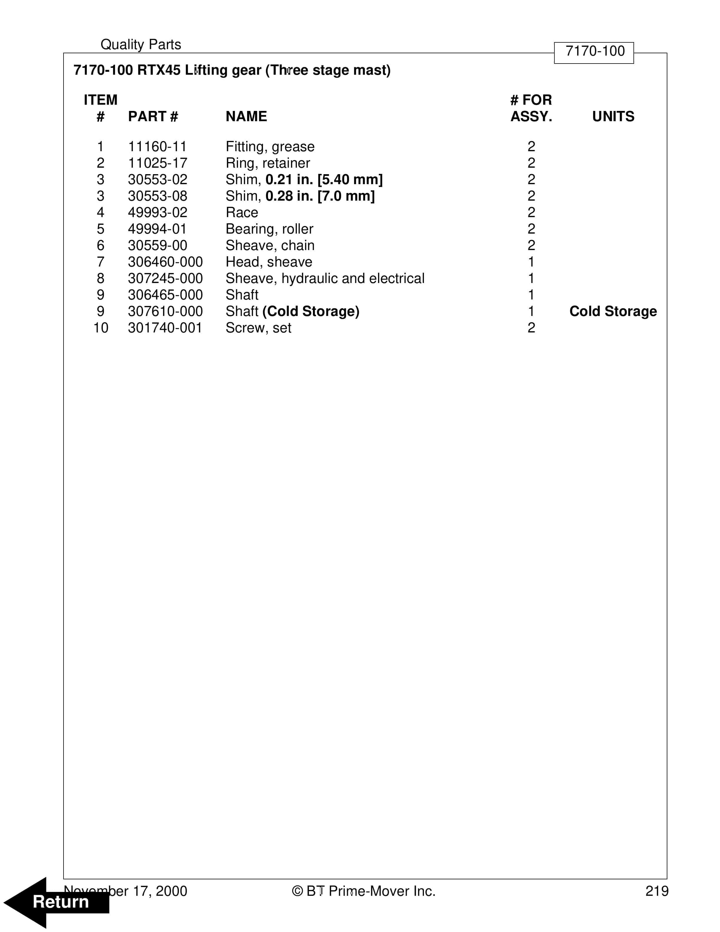 BT RTX35, RTX45 Electric Stand-Up Rider Truck Parts Manual 310427-000 5 BT RTX35, RTX45 Electric Stand-Up Rider Truck Parts Manual 310427-000 - Image 5