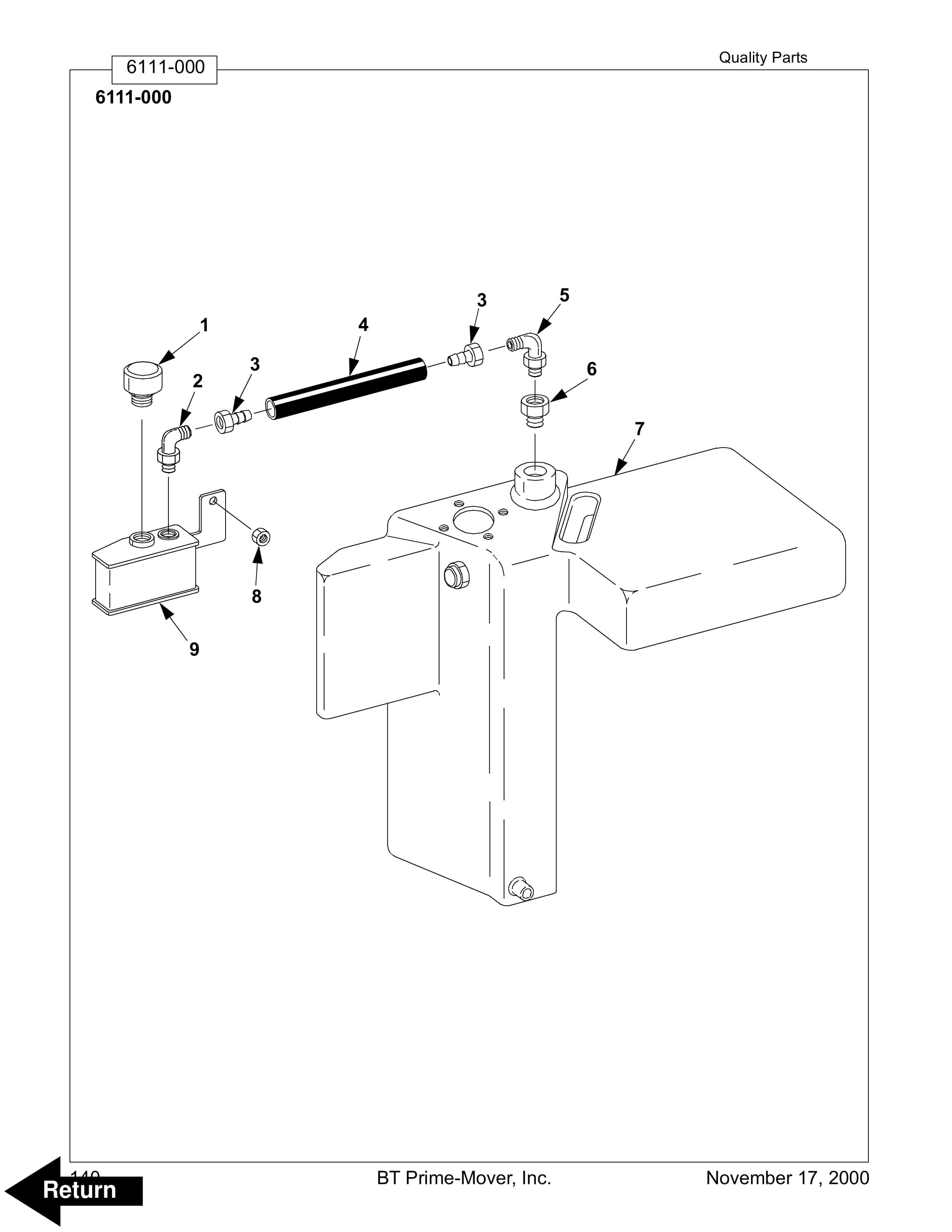 BT RTX35, RTX45 Electric Stand-Up Rider Truck Parts Manual 310427-001 2 BT RTX35, RTX45 Electric Stand-Up Rider Truck Parts Manual 310427-001 - Image 2