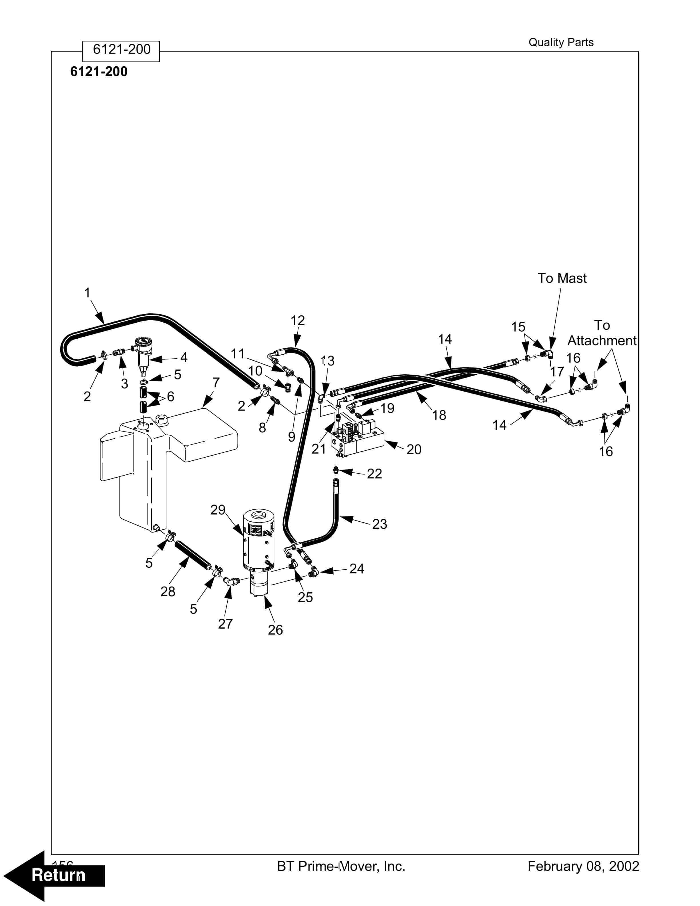 BT RTX35, RTX45 Electric Stand-Up Rider Truck Parts Manual 311608-000 2 BT RTX35, RTX45 Electric Stand-Up Rider Truck Parts Manual 311608-000 - Image 2