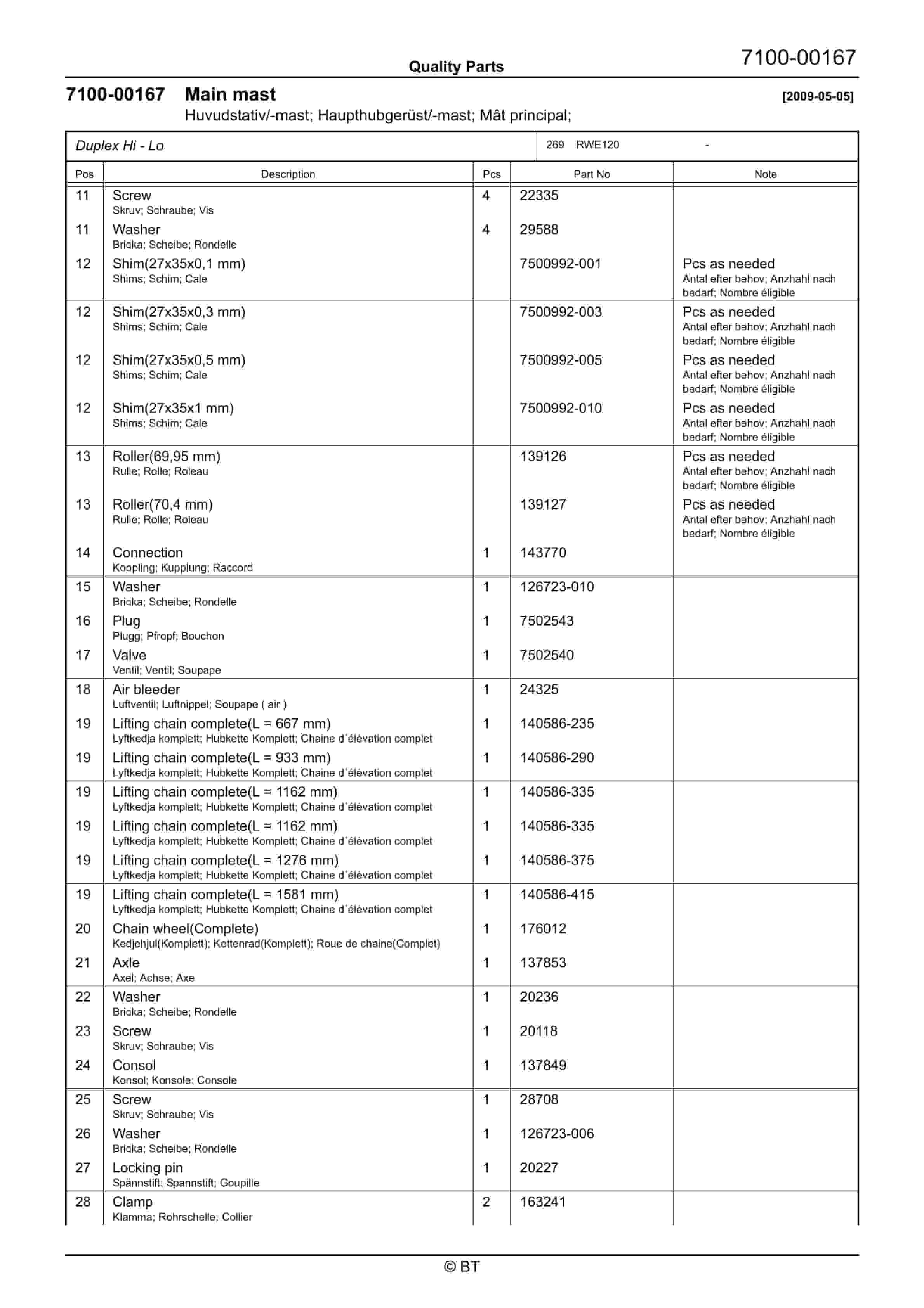 BT RWE120 Quality Parts 7508088 5 BT RWE120 Quality Parts 7508088 - Image 5