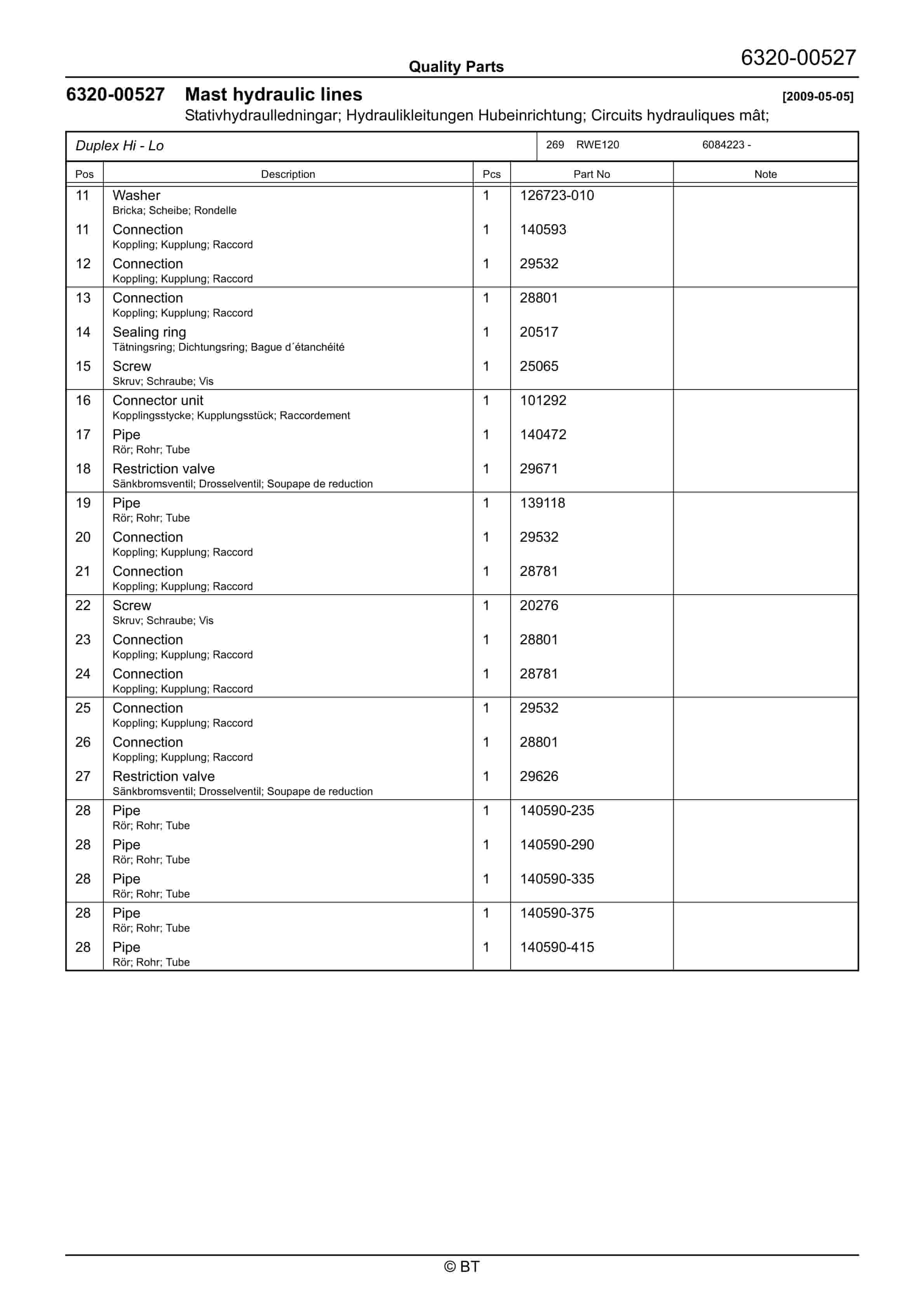 BT RWE120 Quality Parts 7508421 3 BT RWE120 Quality Parts 7508421 - Image 3