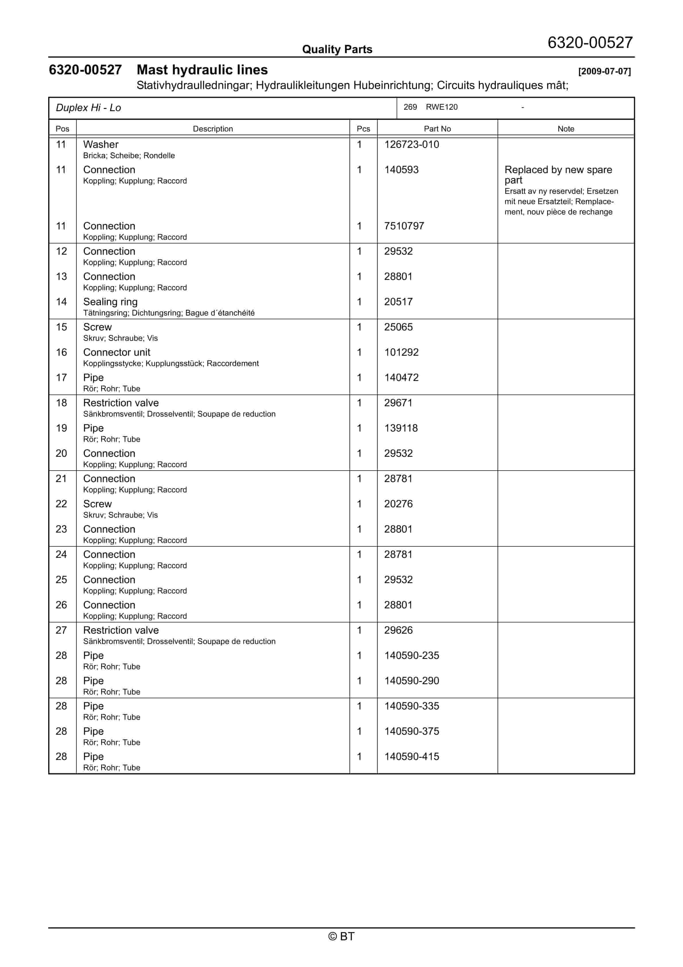 BT RWE120 Quality Parts 7511188 3 BT RWE120 Quality Parts 7511188 - Image 3