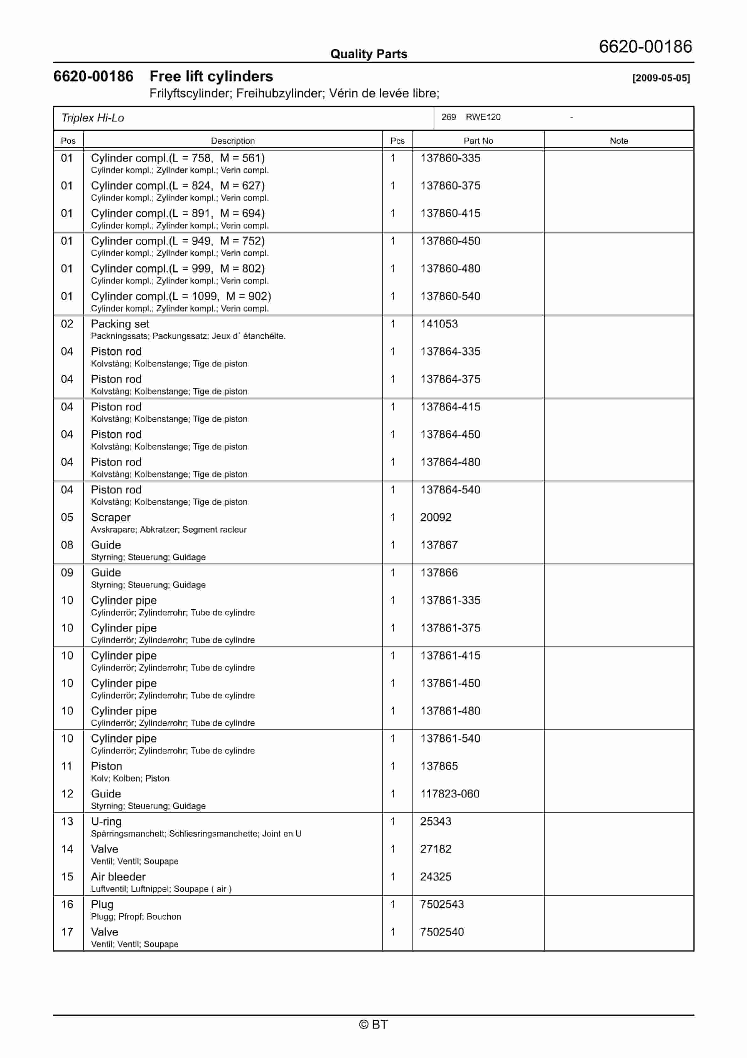 BT RWE120 Quality Parts 7511188 4 BT RWE120 Quality Parts 7511188 - Image 4