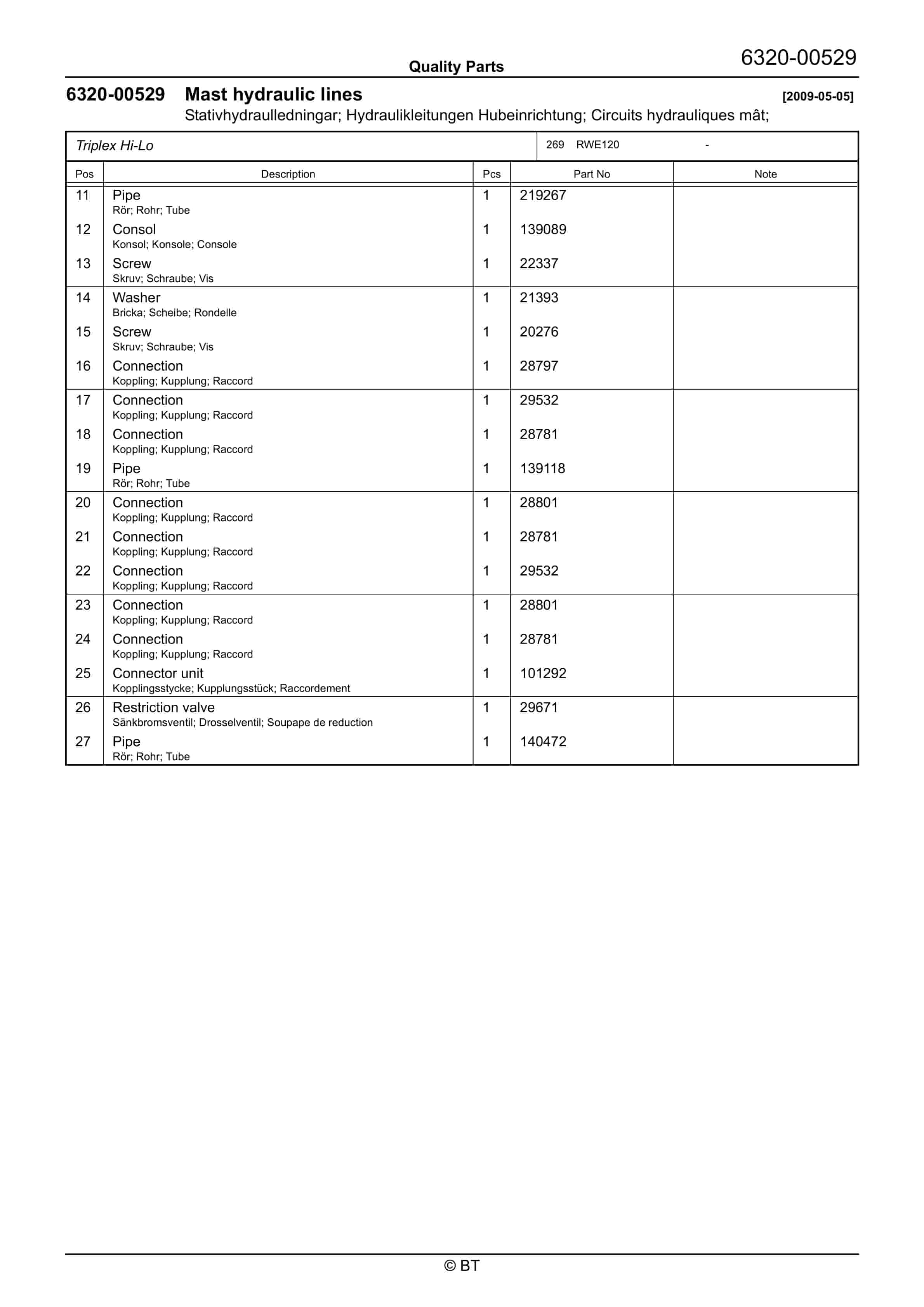 BT RWE120 Quality Parts 7514883 3 BT RWE120 Quality Parts 7514883 - Image 3