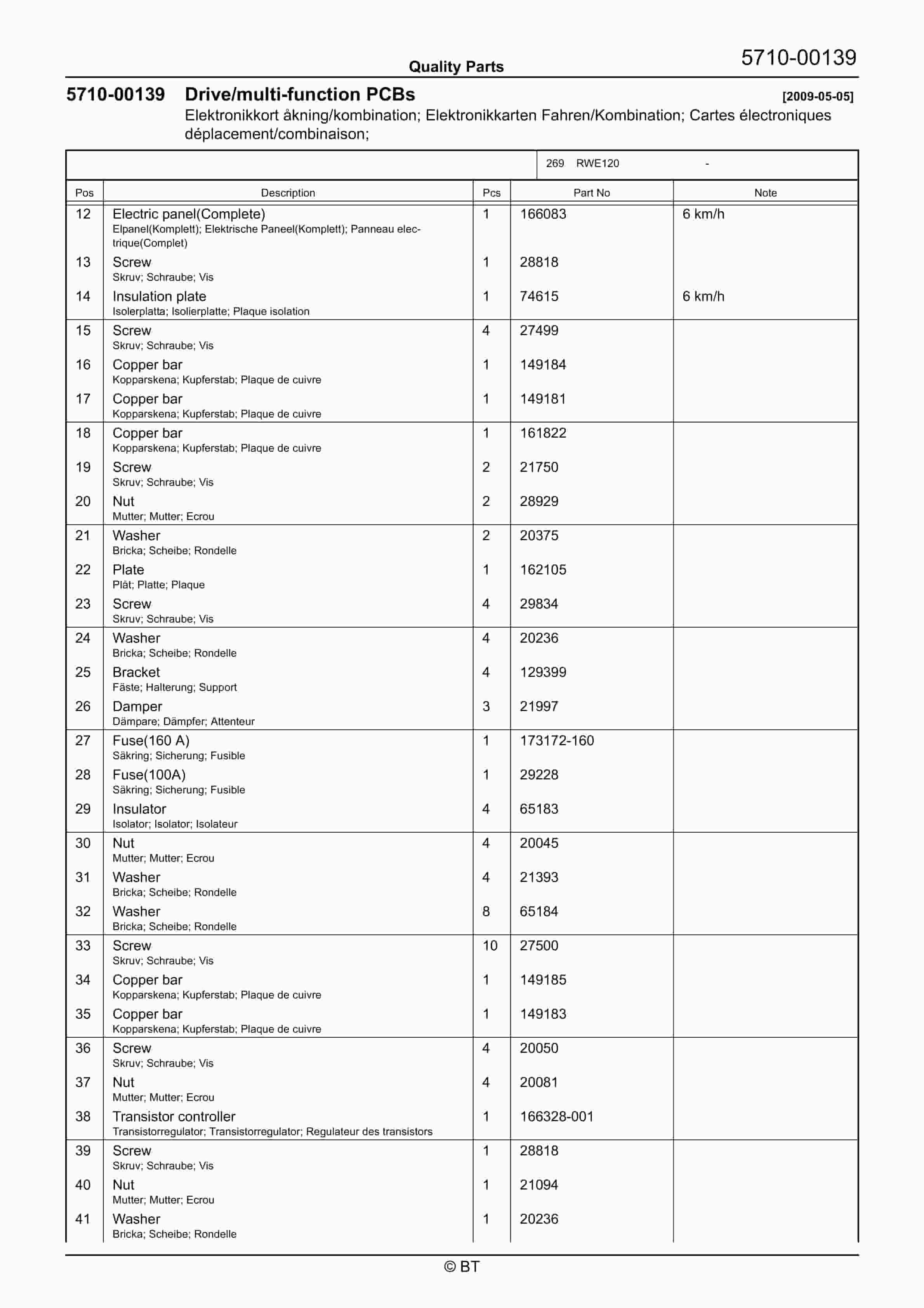 BT RWE120 Quality Parts 7516590 2 BT RWE120 Quality Parts 7516590 - Image 2