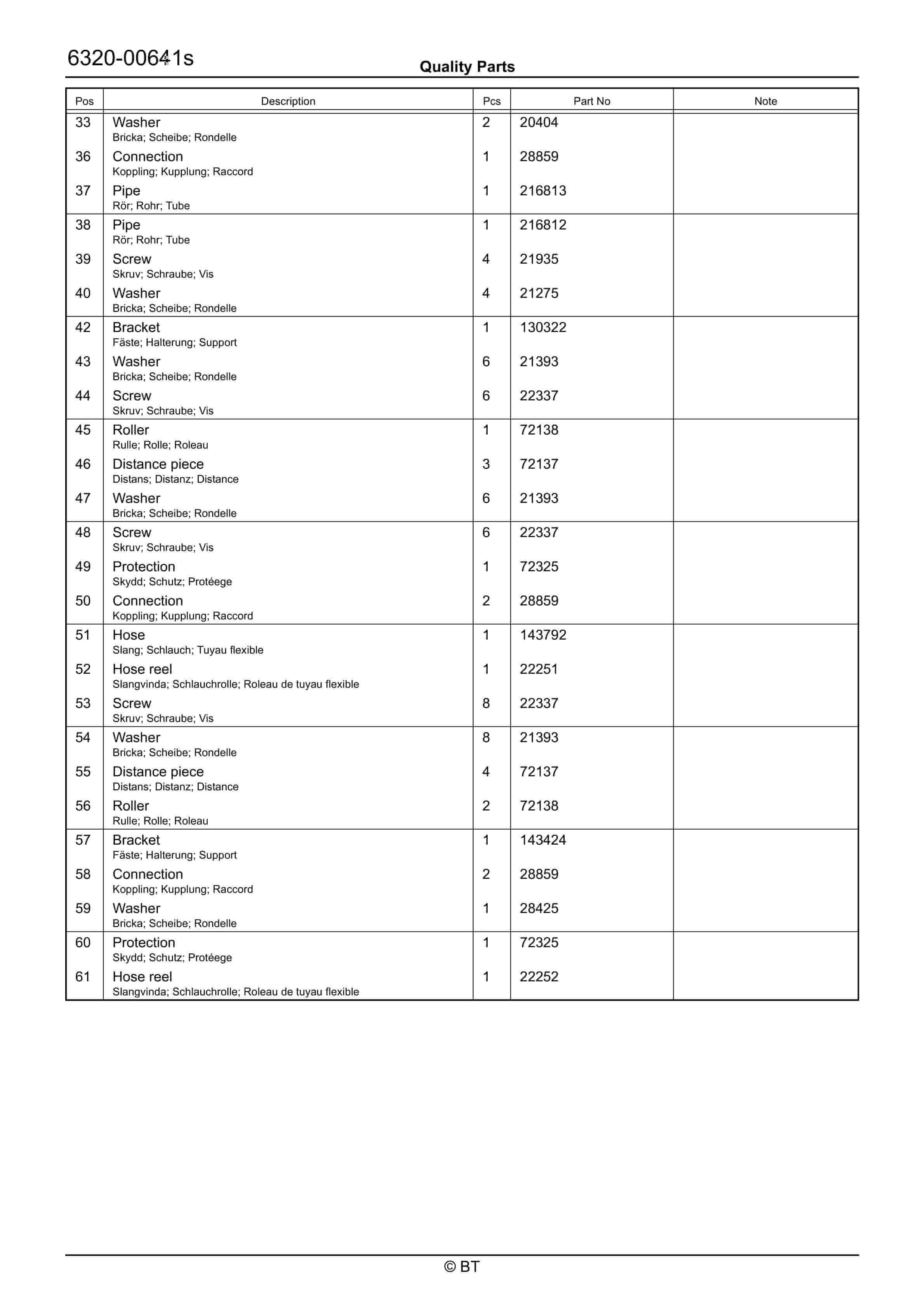 BT RWE120 Quality Parts 7518352 3 BT RWE120 Quality Parts 7518352 - Image 3