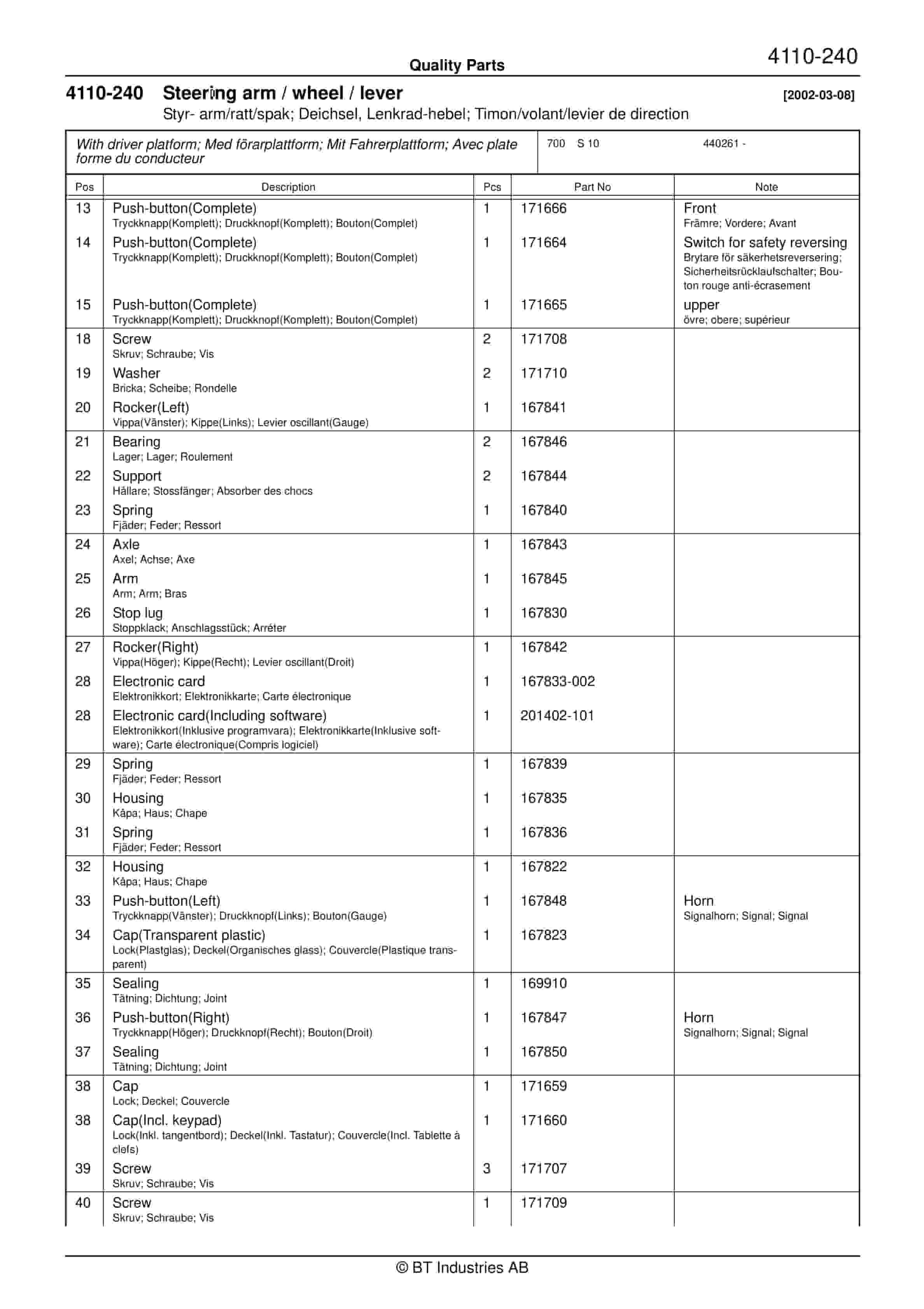 BT S 10 - C020211-6 Quality Parts 846984 2 BT S 10 - C020211-6 Quality Parts 846984 - Image 2