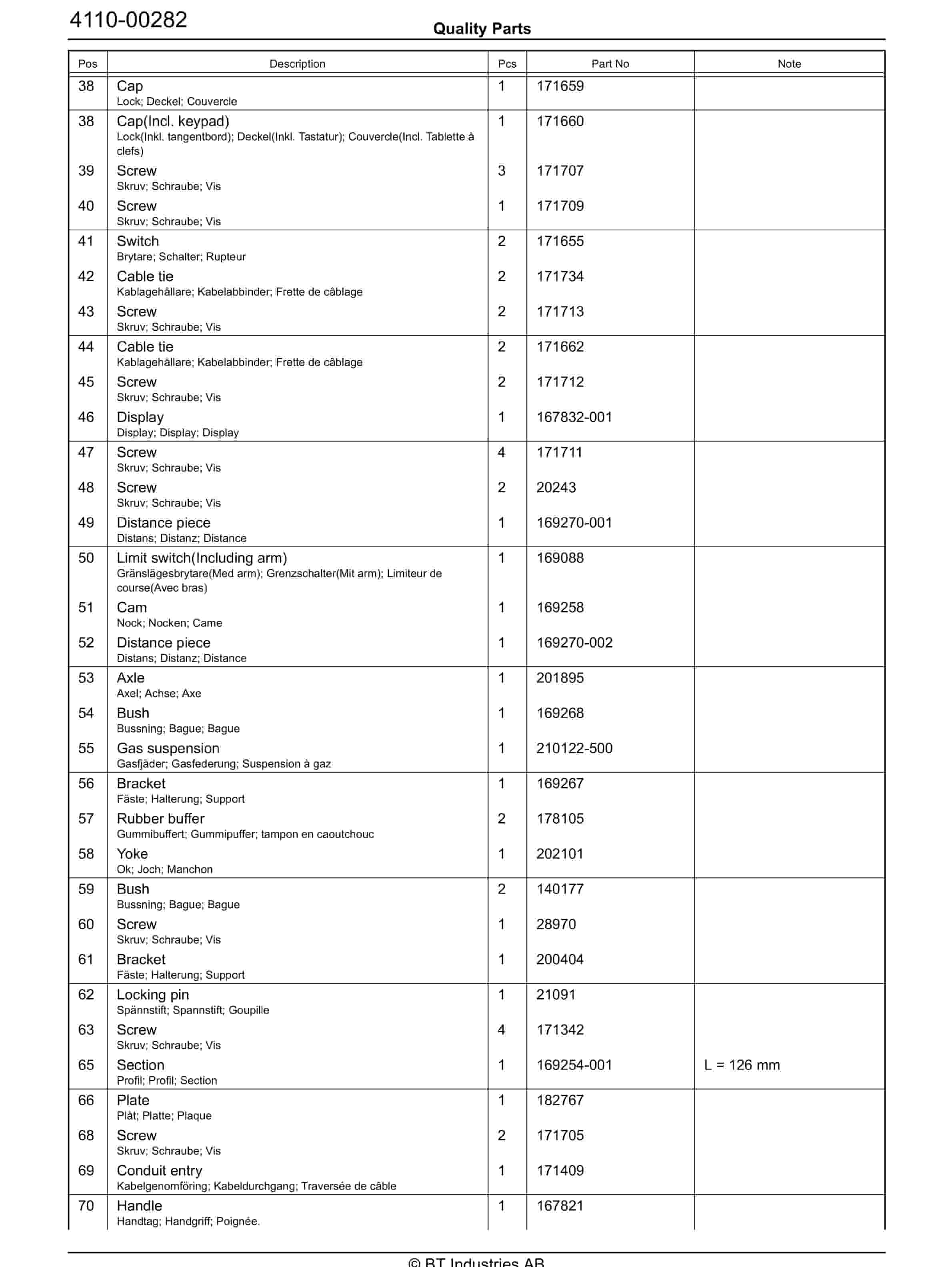 BT S 10 - C020211-6 Quality Parts 847849 2 BT S 10 - C020211-6 Quality Parts 847849 - Image 2
