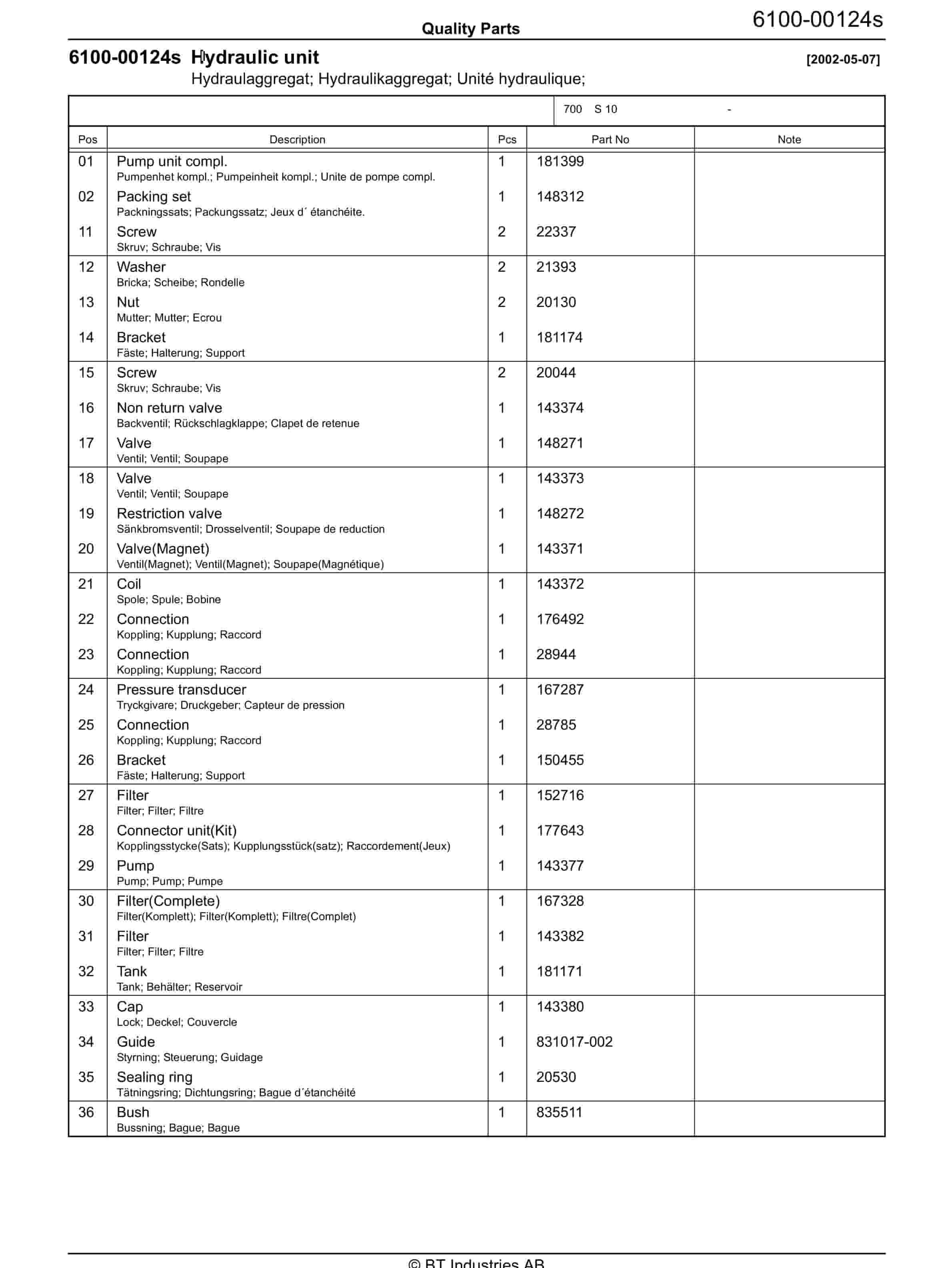 BT S 10 - C020211-6 Quality Parts 847849 3 BT S 10 - C020211-6 Quality Parts 847849 - Image 3