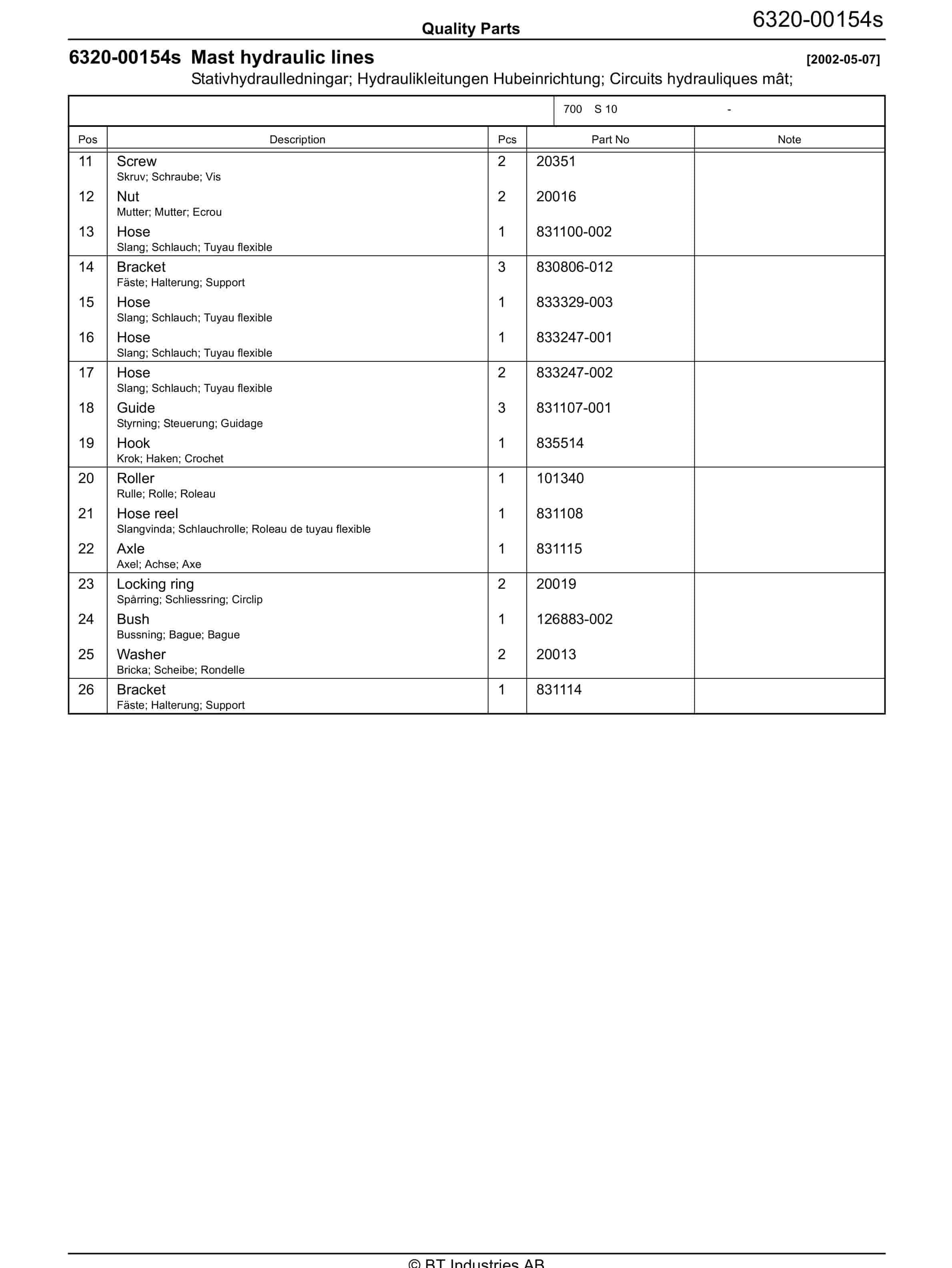 BT S 10 - C020211-6 Quality Parts 847849 4 BT S 10 - C020211-6 Quality Parts 847849 - Image 4