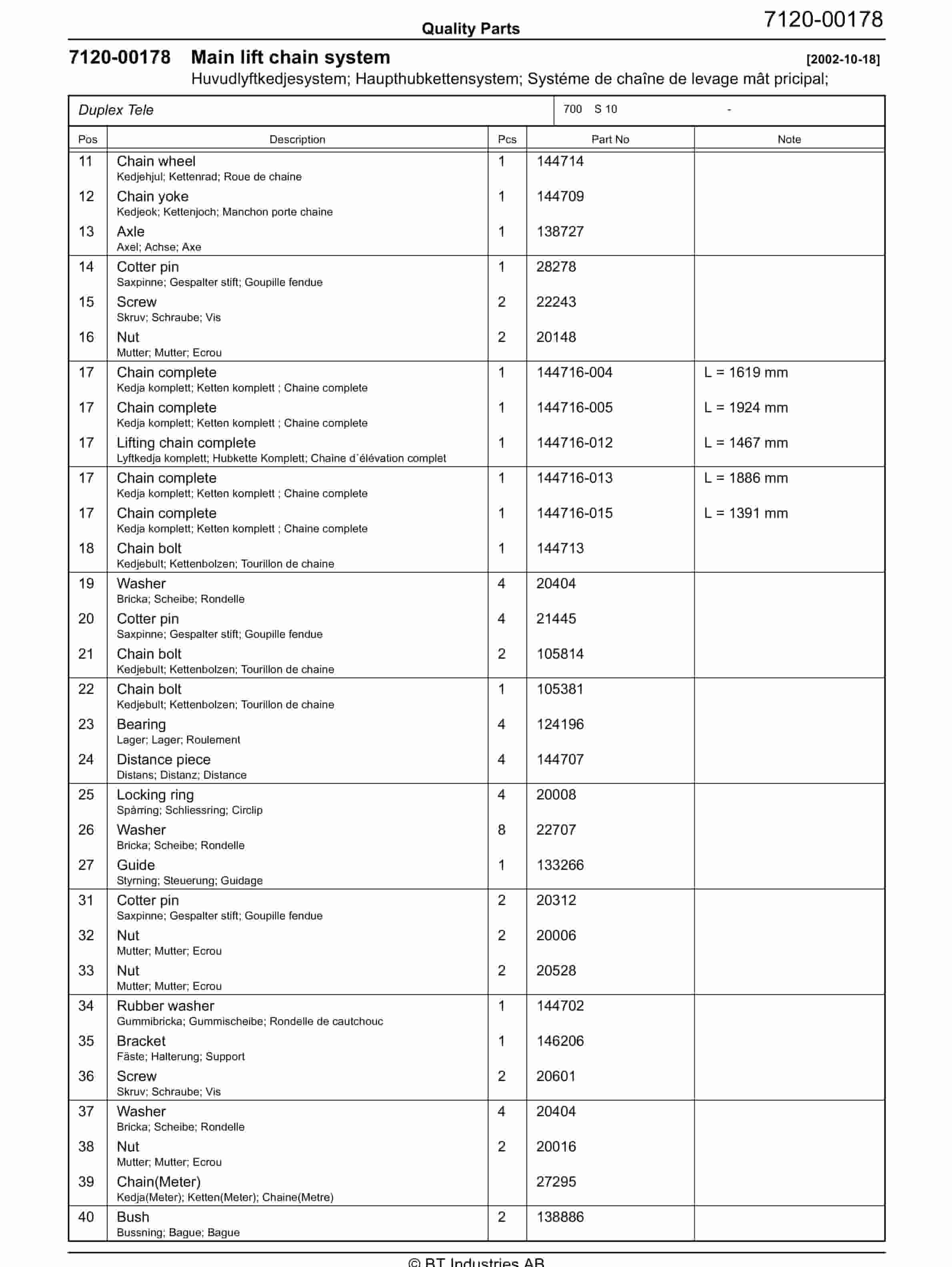 BT S 10 - C020211-6 Quality Parts 847849 5 BT S 10 - C020211-6 Quality Parts 847849 - Image 5