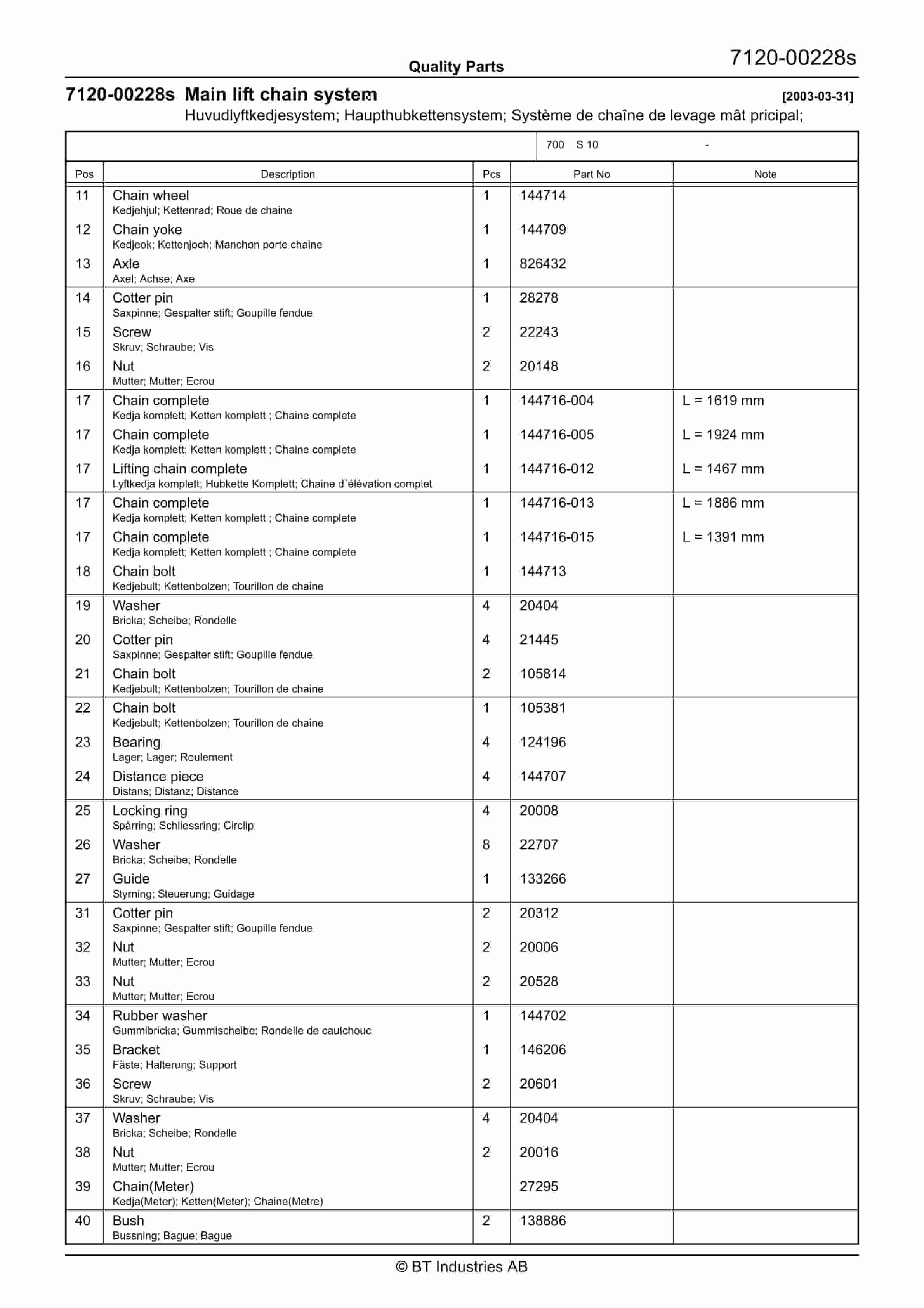 BT S 10 - C020226-4 Quality Parts 844457 5 BT S 10 - C020226-4 Quality Parts 844457 - Image 5