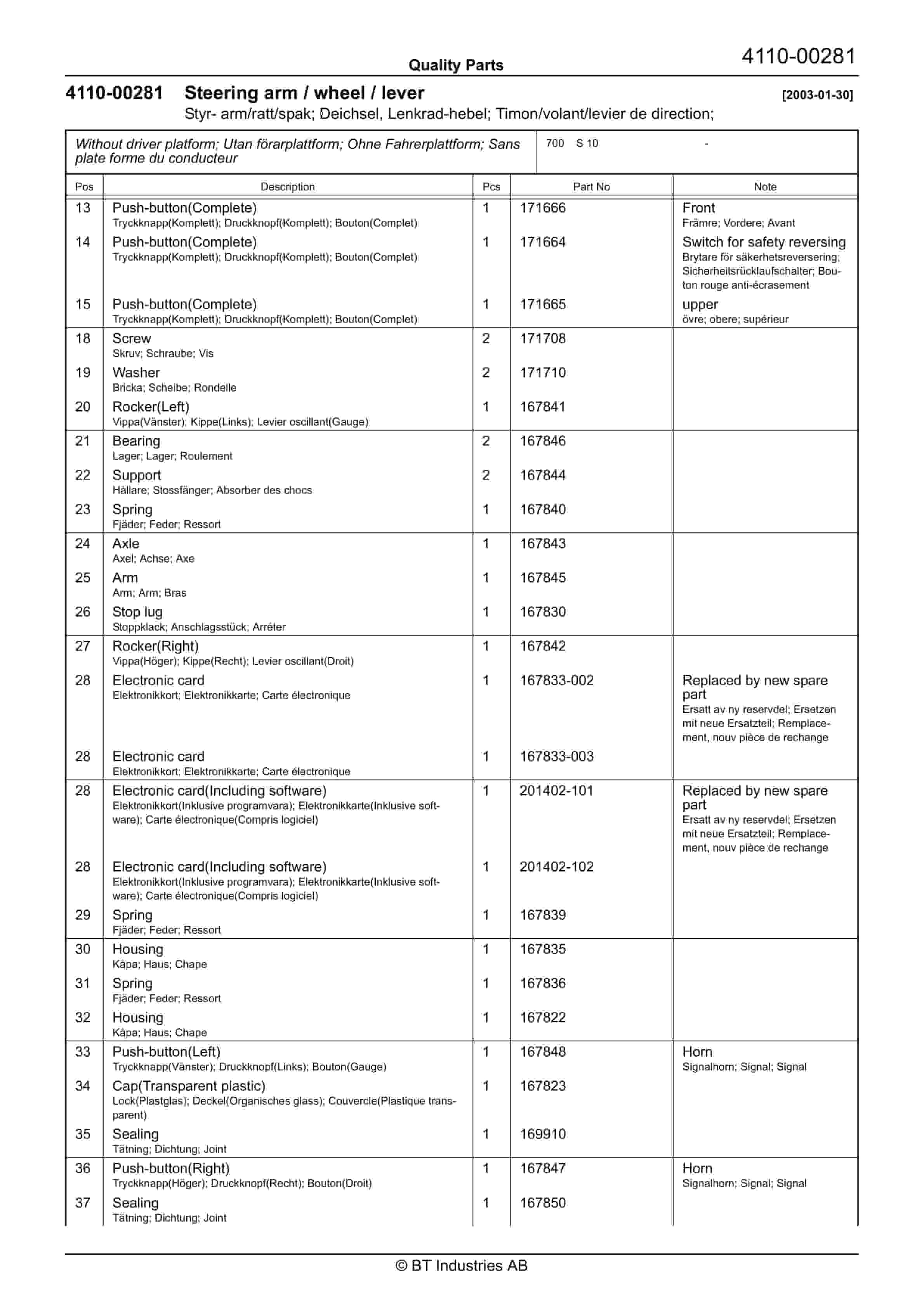 BT S 10 - C020226-4 Quality Parts 847595 2 BT S 10 - C020226-4 Quality Parts 847595 - Image 2