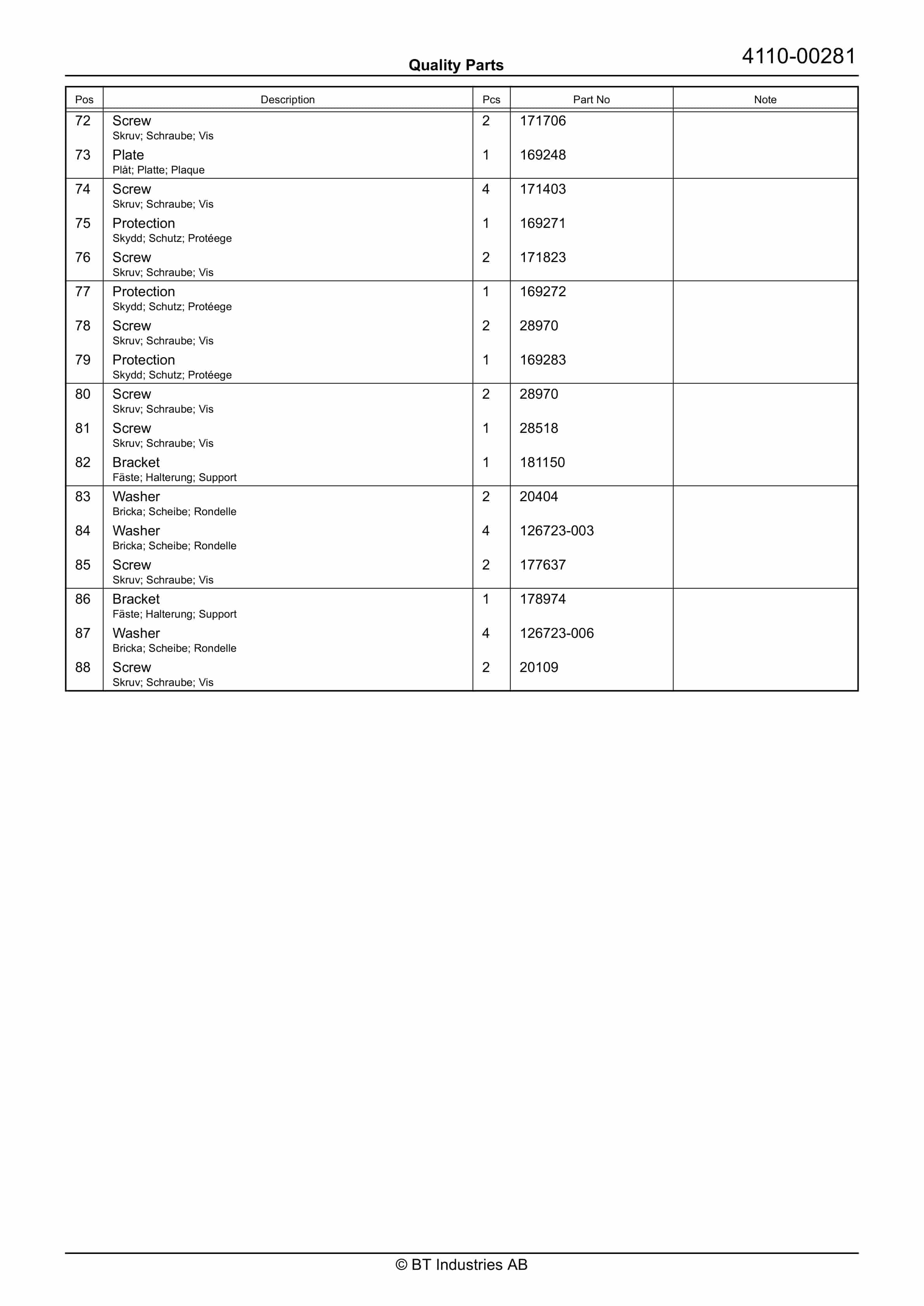 BT S 10 - C030326-2 Quality Parts 847668 2 BT S 10 - C030326-2 Quality Parts 847668 - Image 2