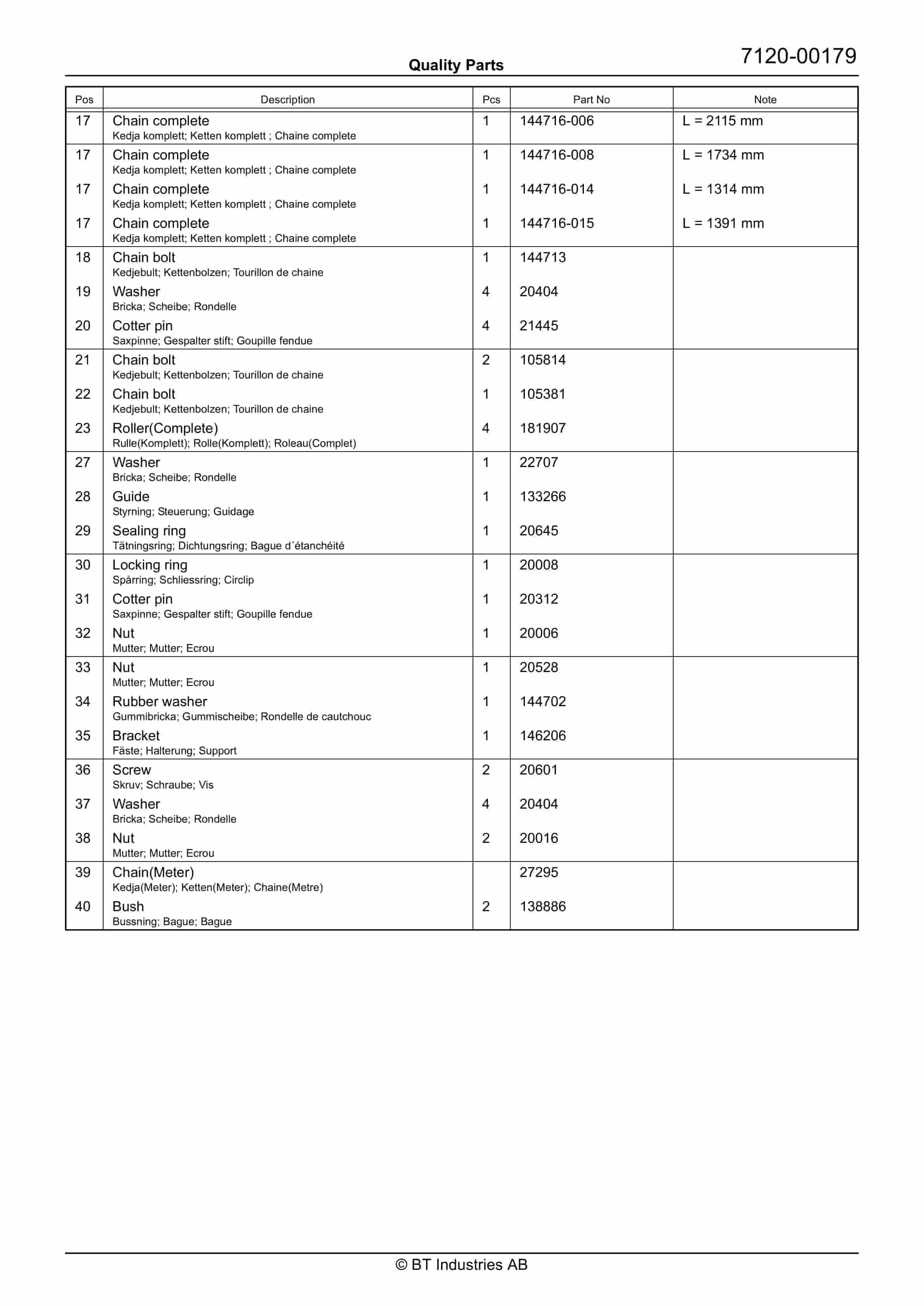 BT S 12 - C020725-5 Quality Parts 847750 5 BT S 12 - C020725-5 Quality Parts 847750 - Image 5