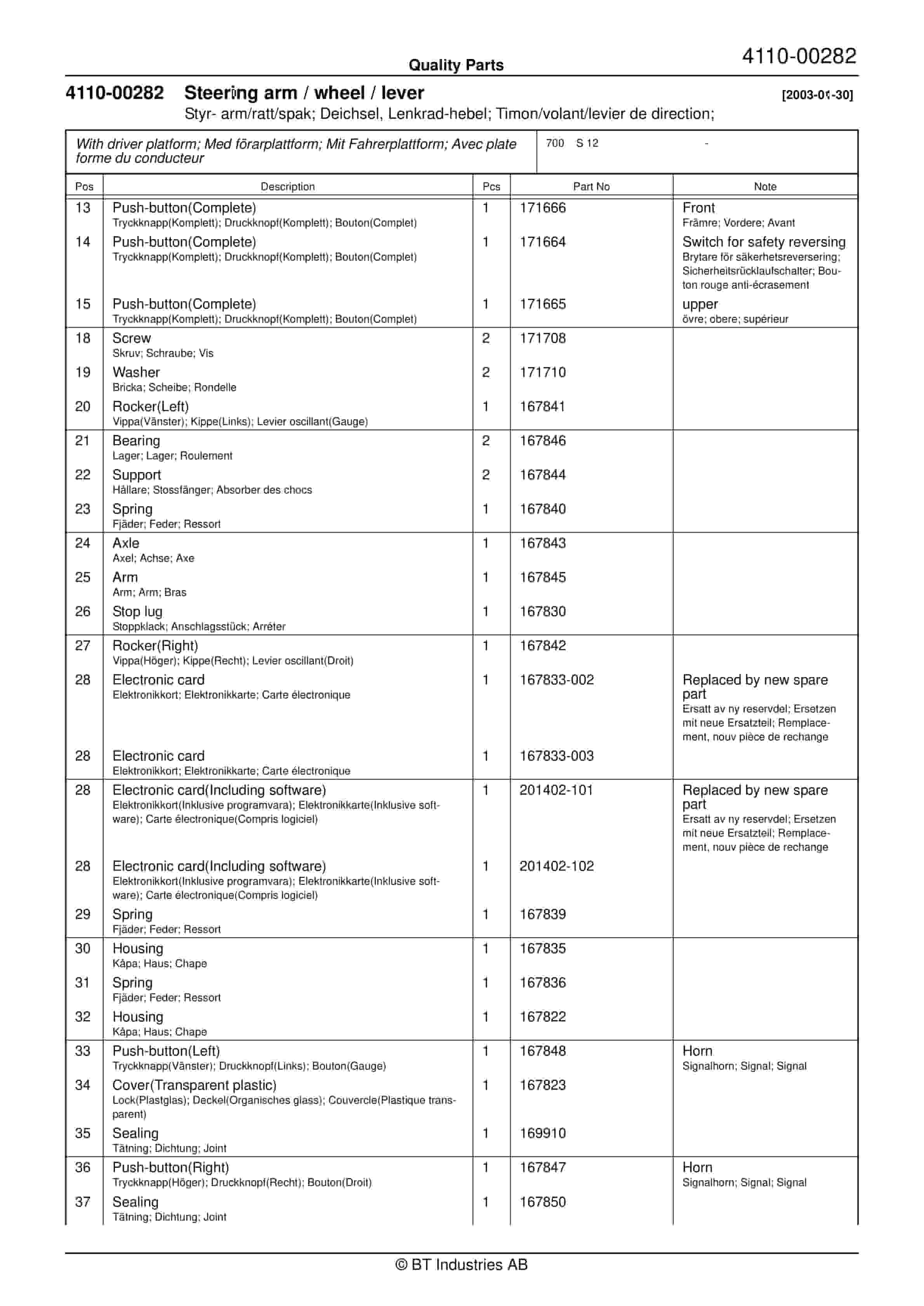 BT S 12 - C030303-3 Quality Parts 847980 2 BT S 12 - C030303-3 Quality Parts 847980 - Image 2