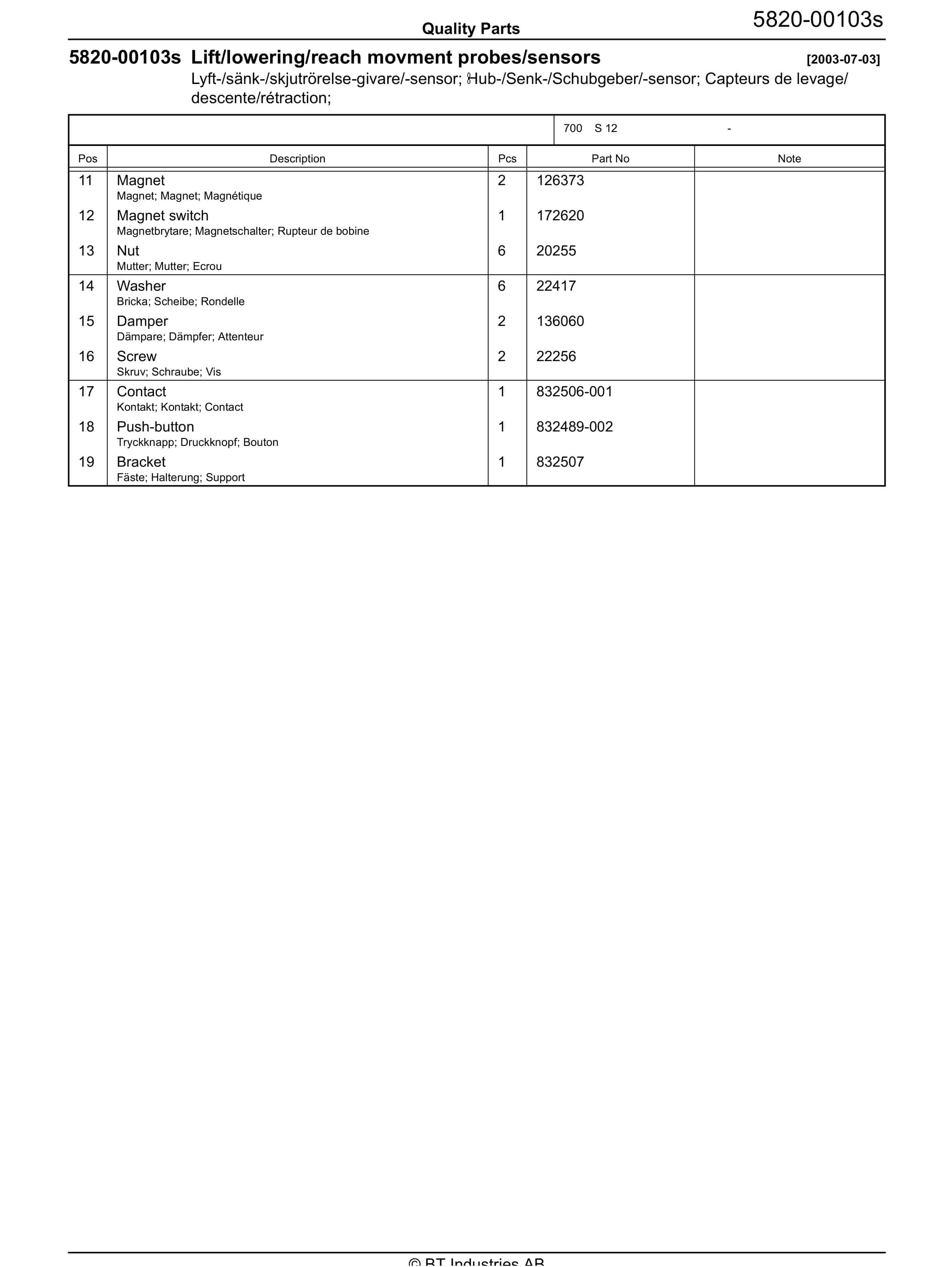 BT S 12 - C030419-5 Quality Parts 847800 3 BT S 12 - C030419-5 Quality Parts 847800 - Image 3
