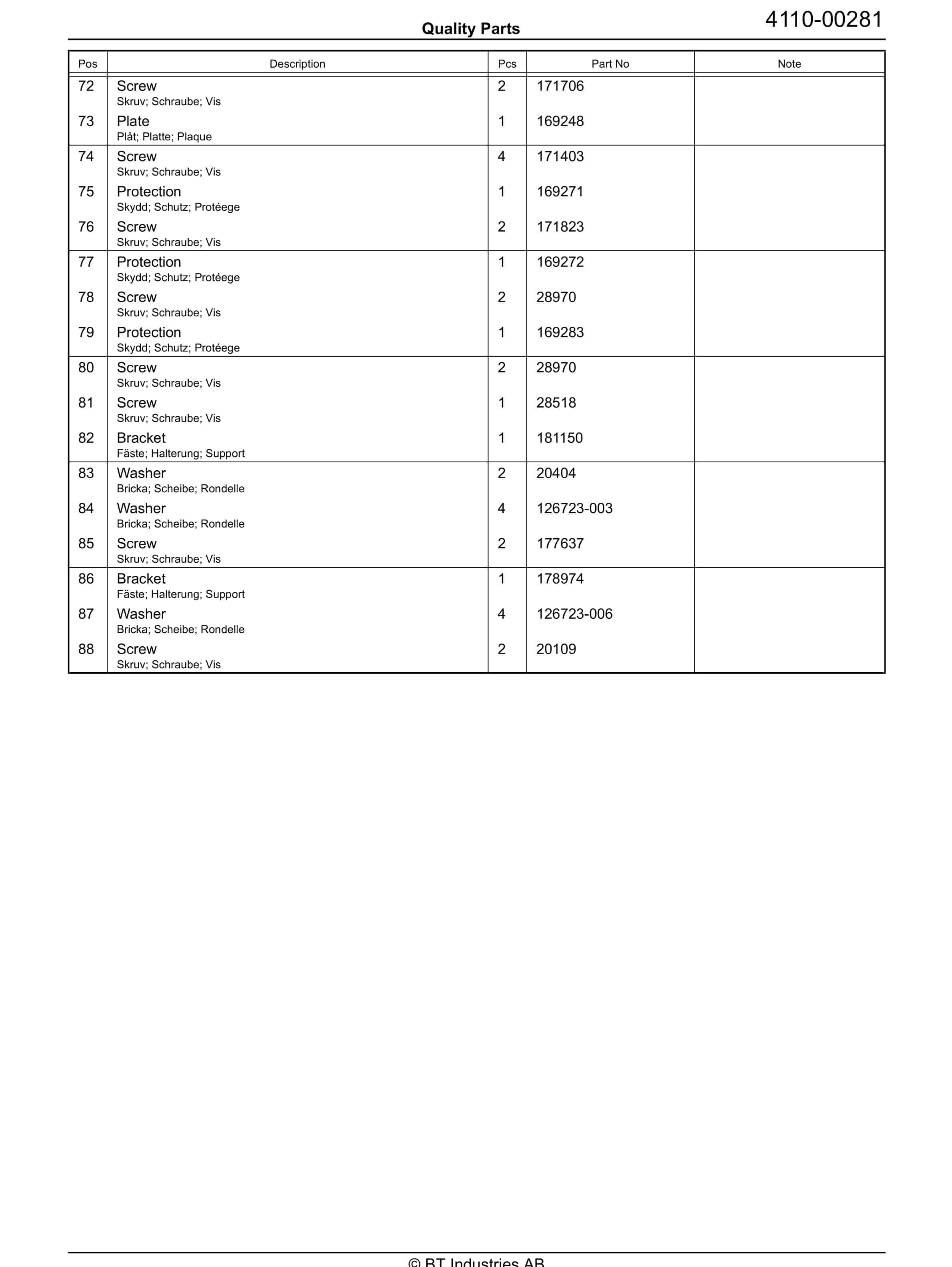 BT S 12 - C030604-6 Quality Parts 847922 2 BT S 12 - C030604-6 Quality Parts 847922 - Image 2