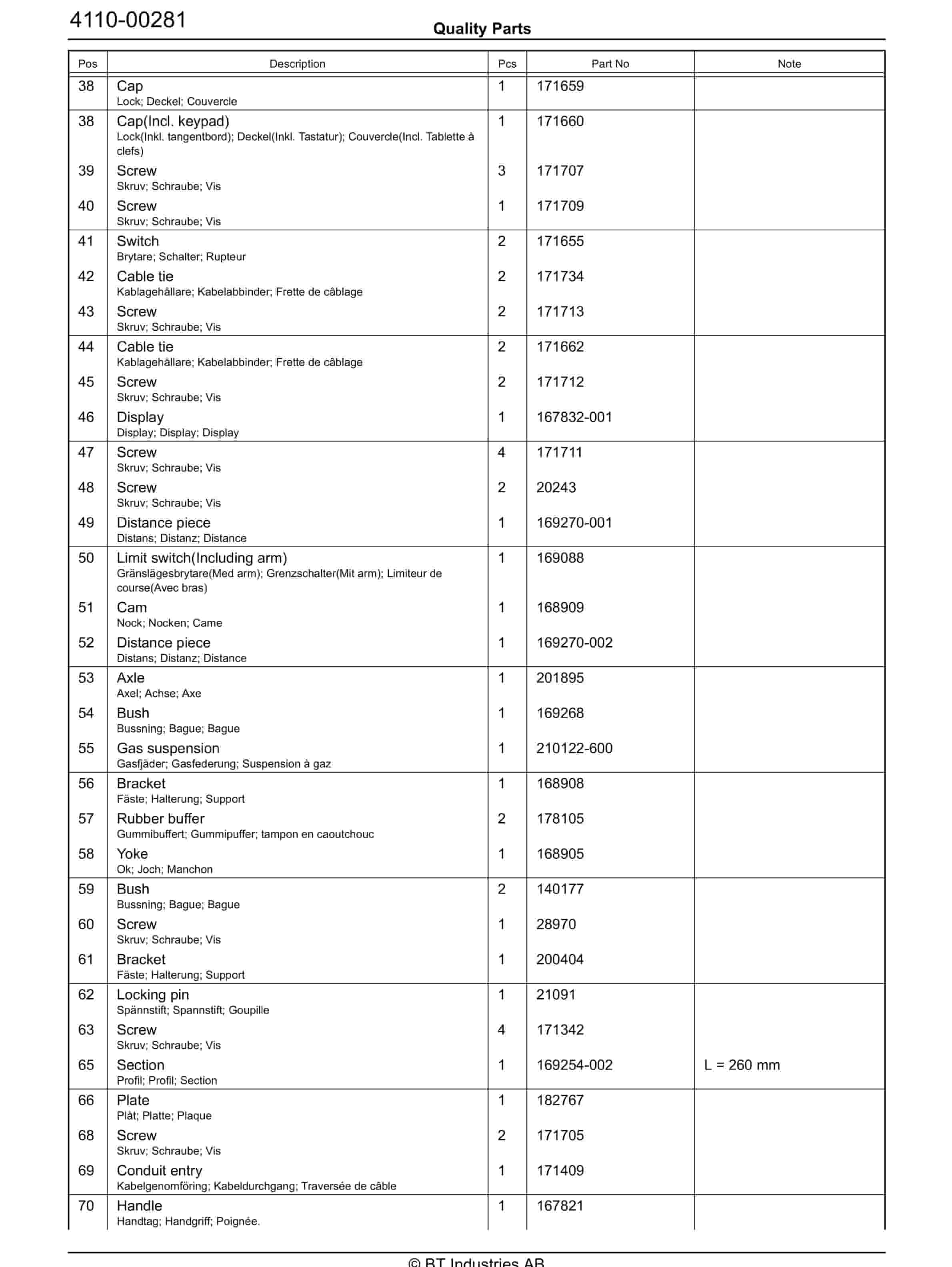 BT S 12 Quality Parts 847865 2 BT S 12 Quality Parts 847865 - Image 2