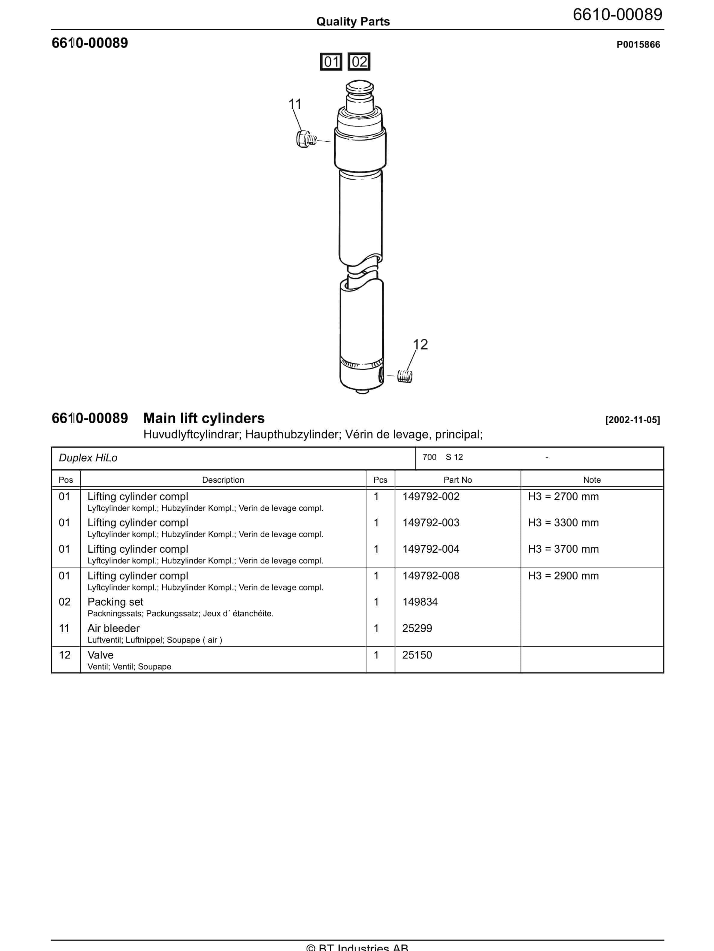 BT S 12 Quality Parts 847865 5 BT S 12 Quality Parts 847865 - Image 5