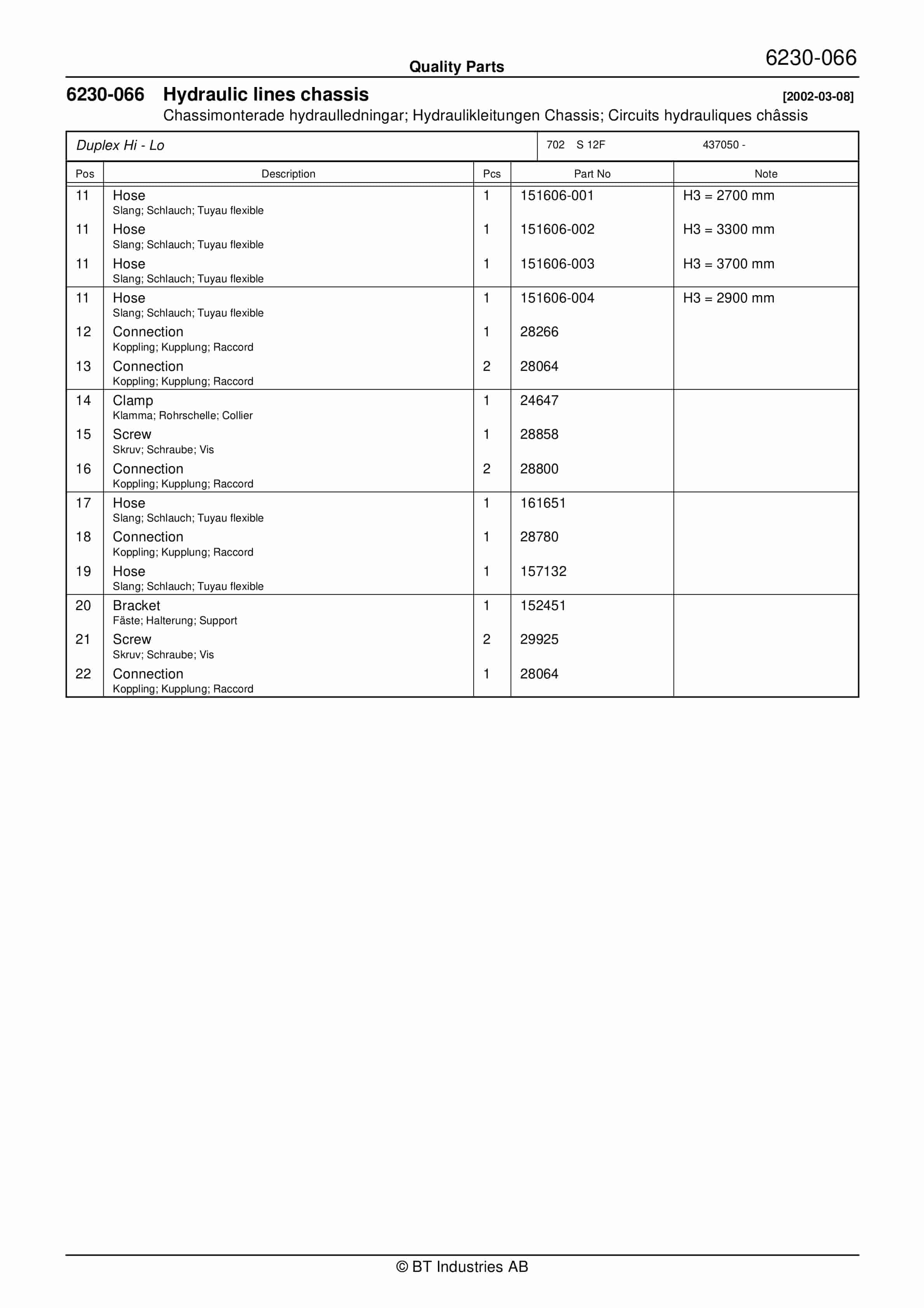 BT S 12F Quality Parts 202993 4 BT S 12F Quality Parts 202993 - Image 4