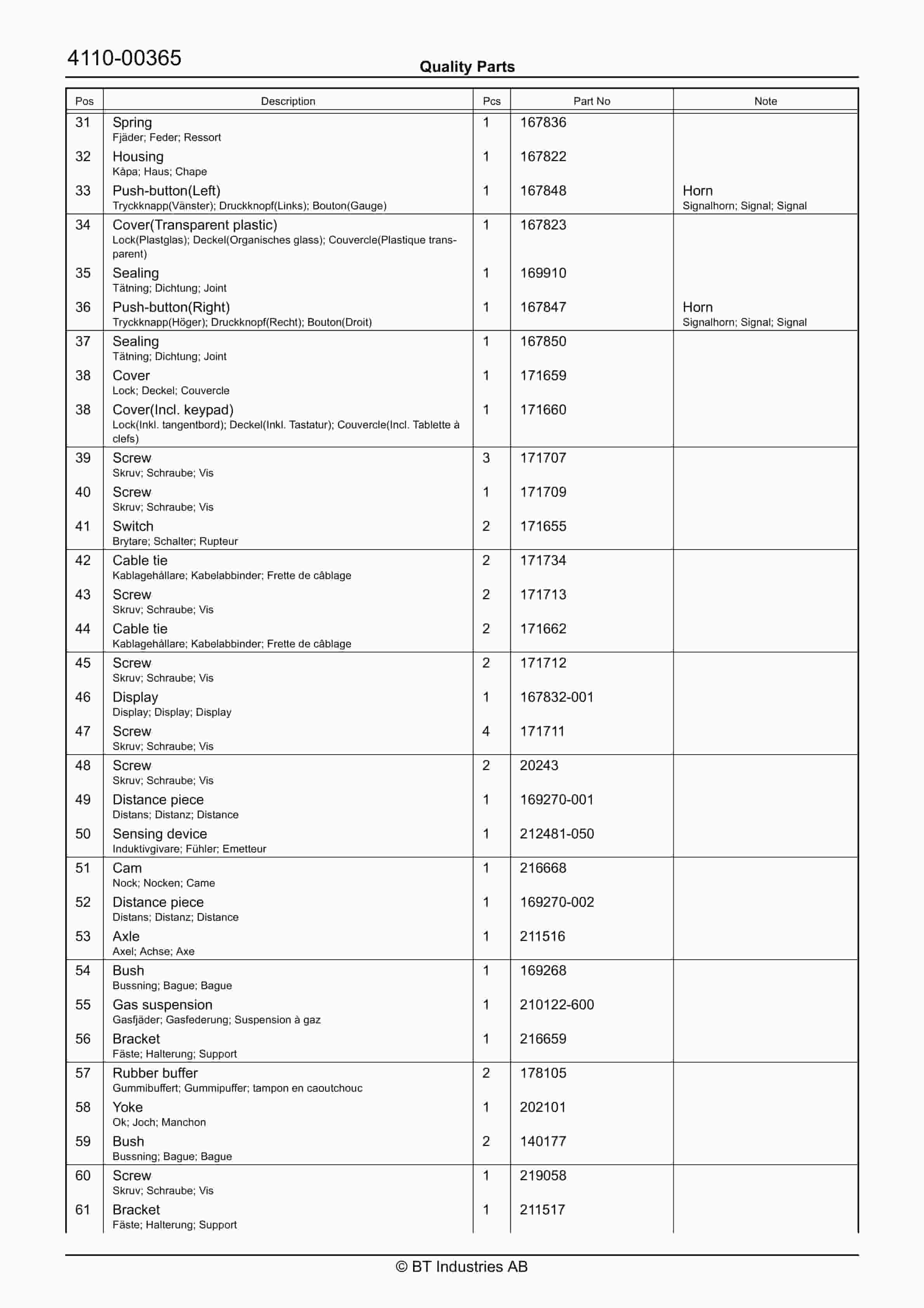 BT SAE140S, SAE200 Quality Parts 248081 2 BT SAE140S, SAE200 Quality Parts 248081 - Image 2