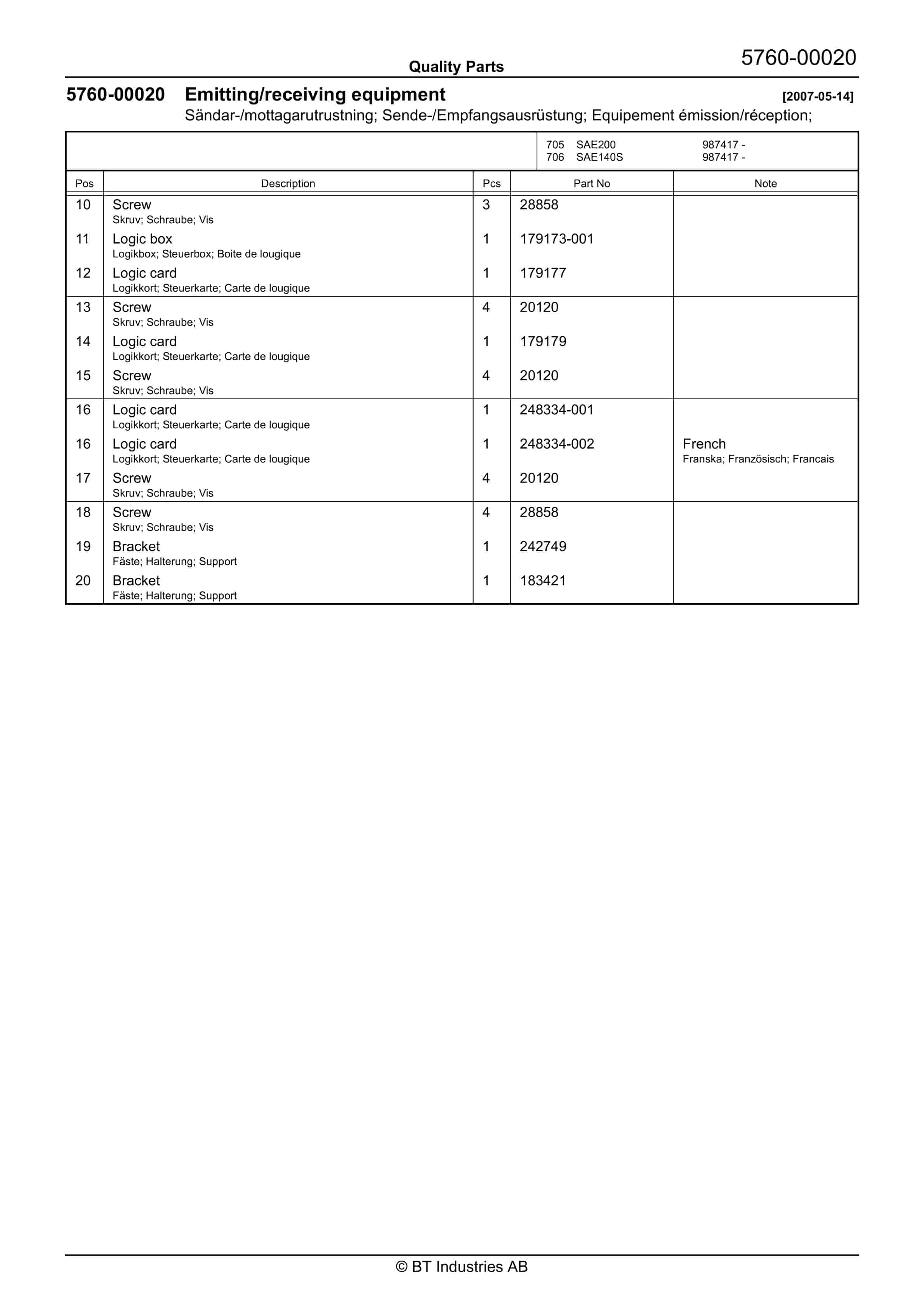 BT SAE140S, SAE200 Quality Parts 249688 4 BT SAE140S, SAE200 Quality Parts 249688 - Image 4