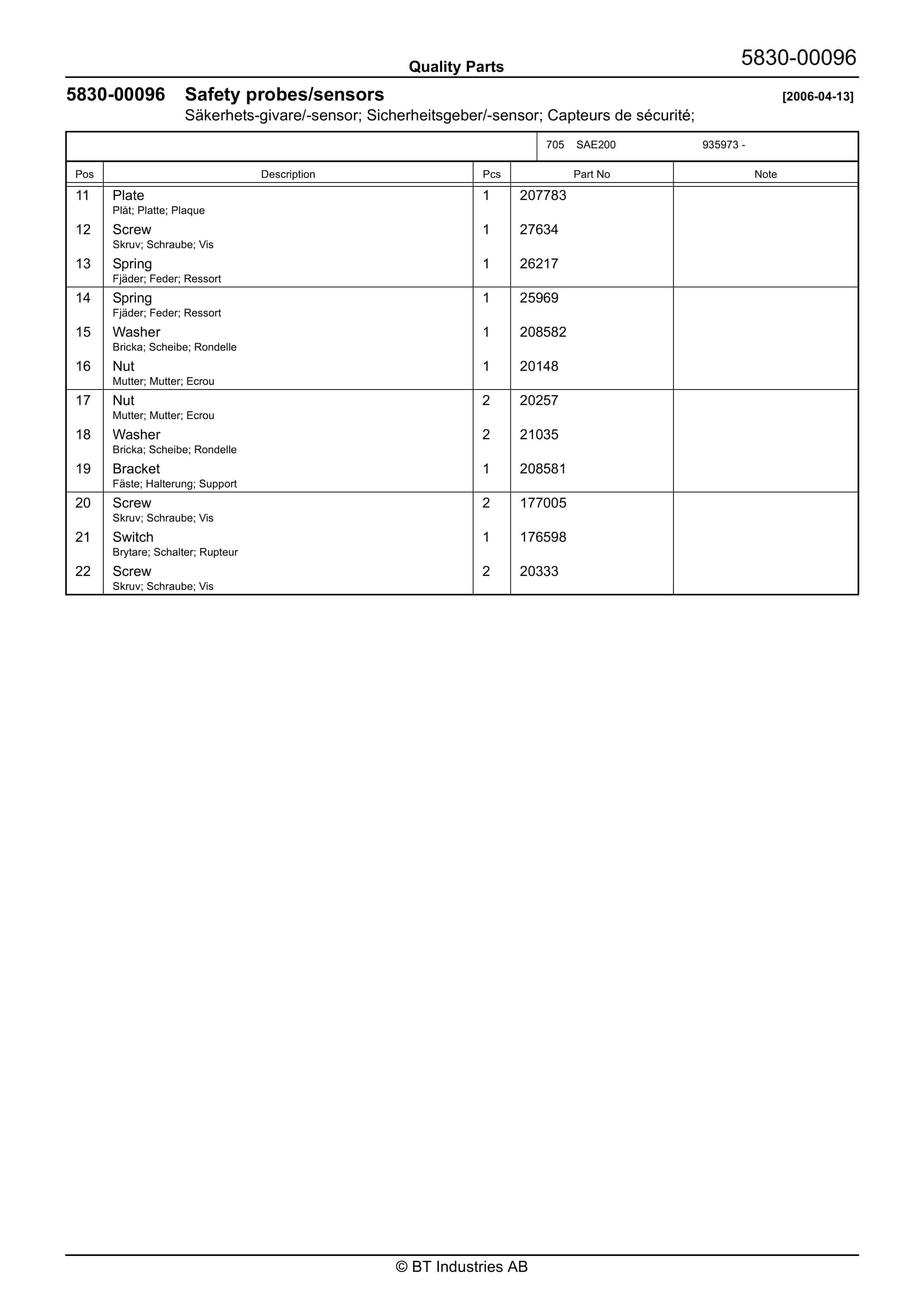 BT SAE140S, SAE200 Quality Parts 251934 5 BT SAE140S, SAE200 Quality Parts 251934 - Image 5